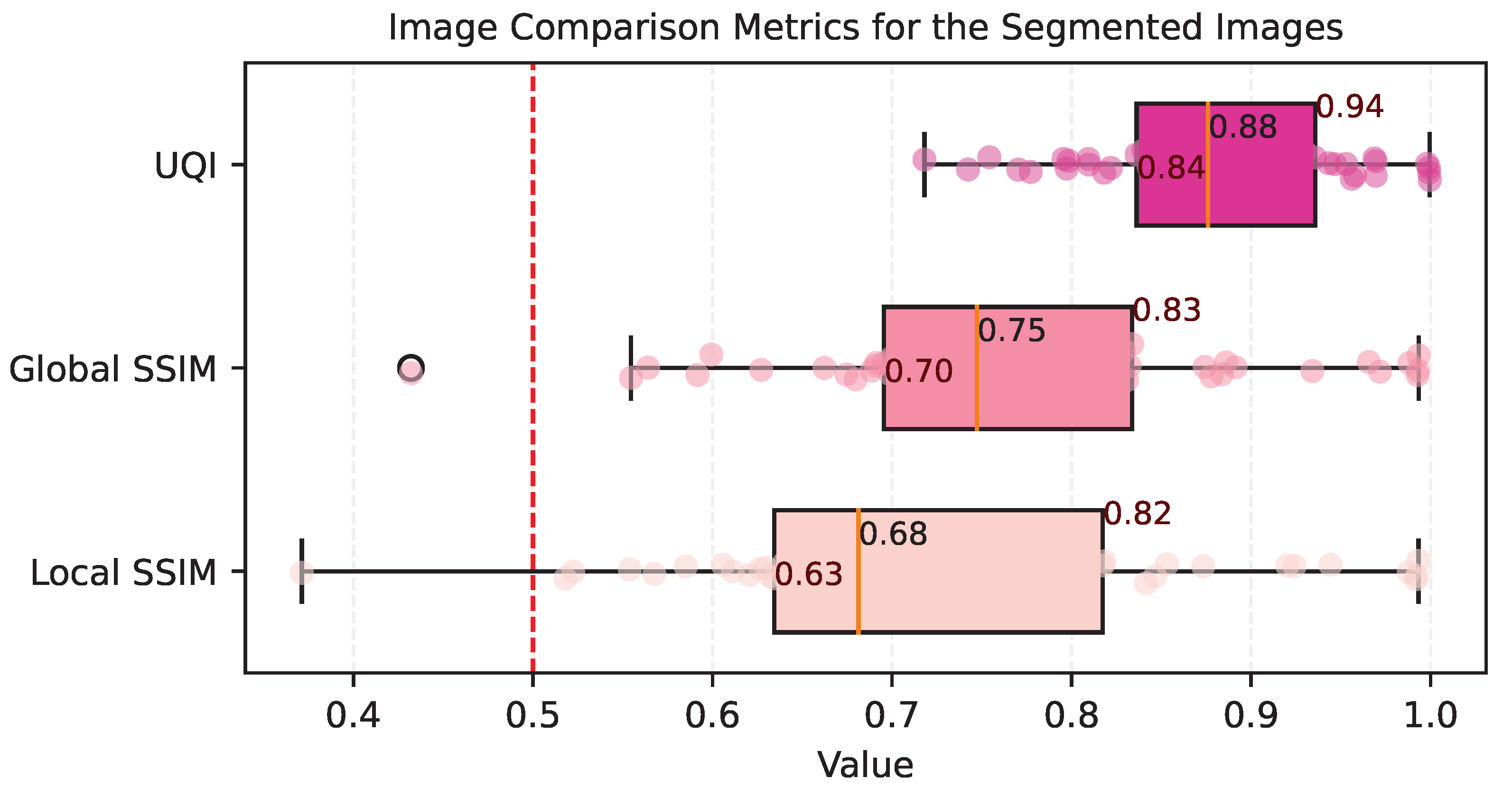 Remotesensing 15 03232 g011