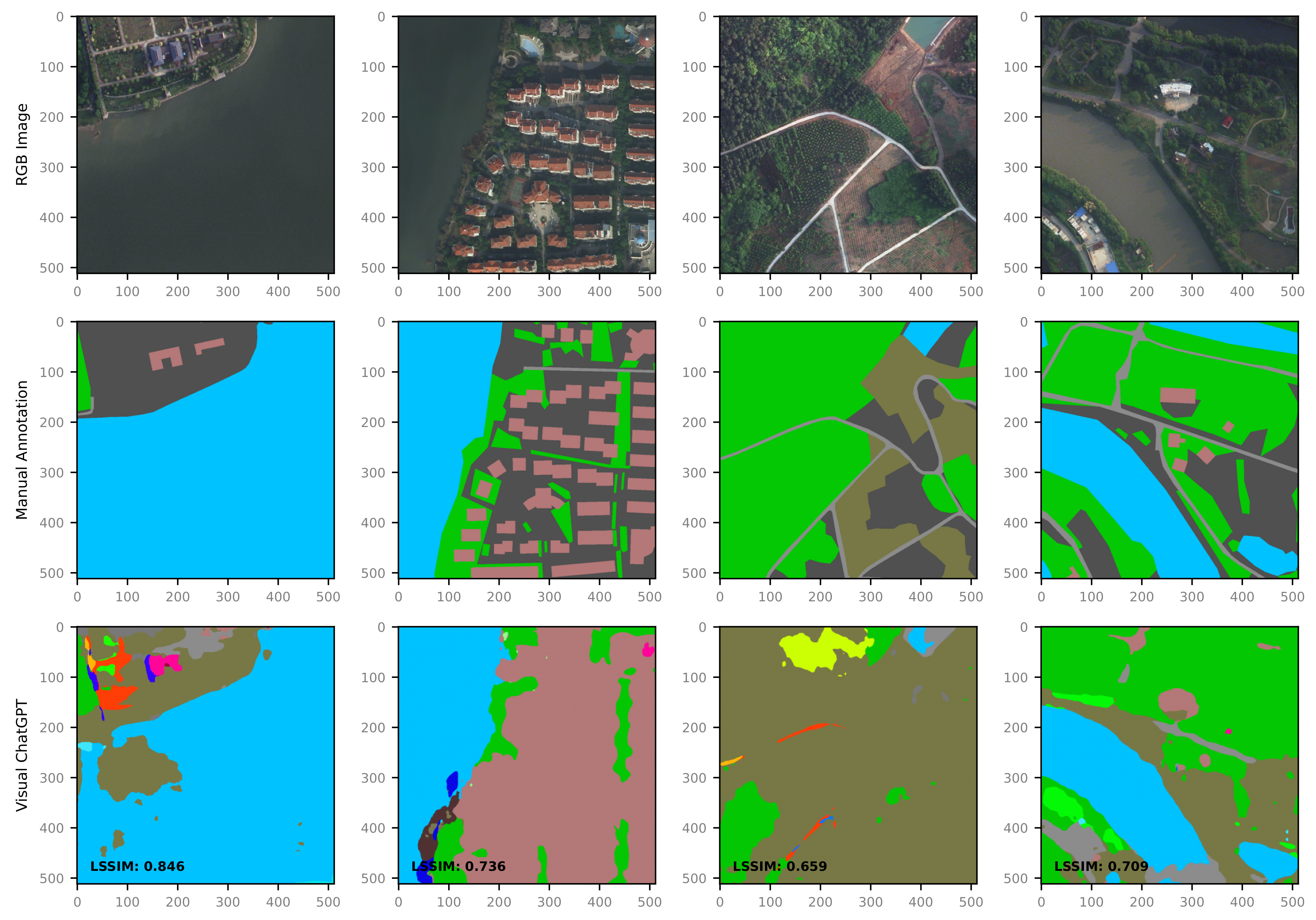 Remotesensing 15 03232 g012