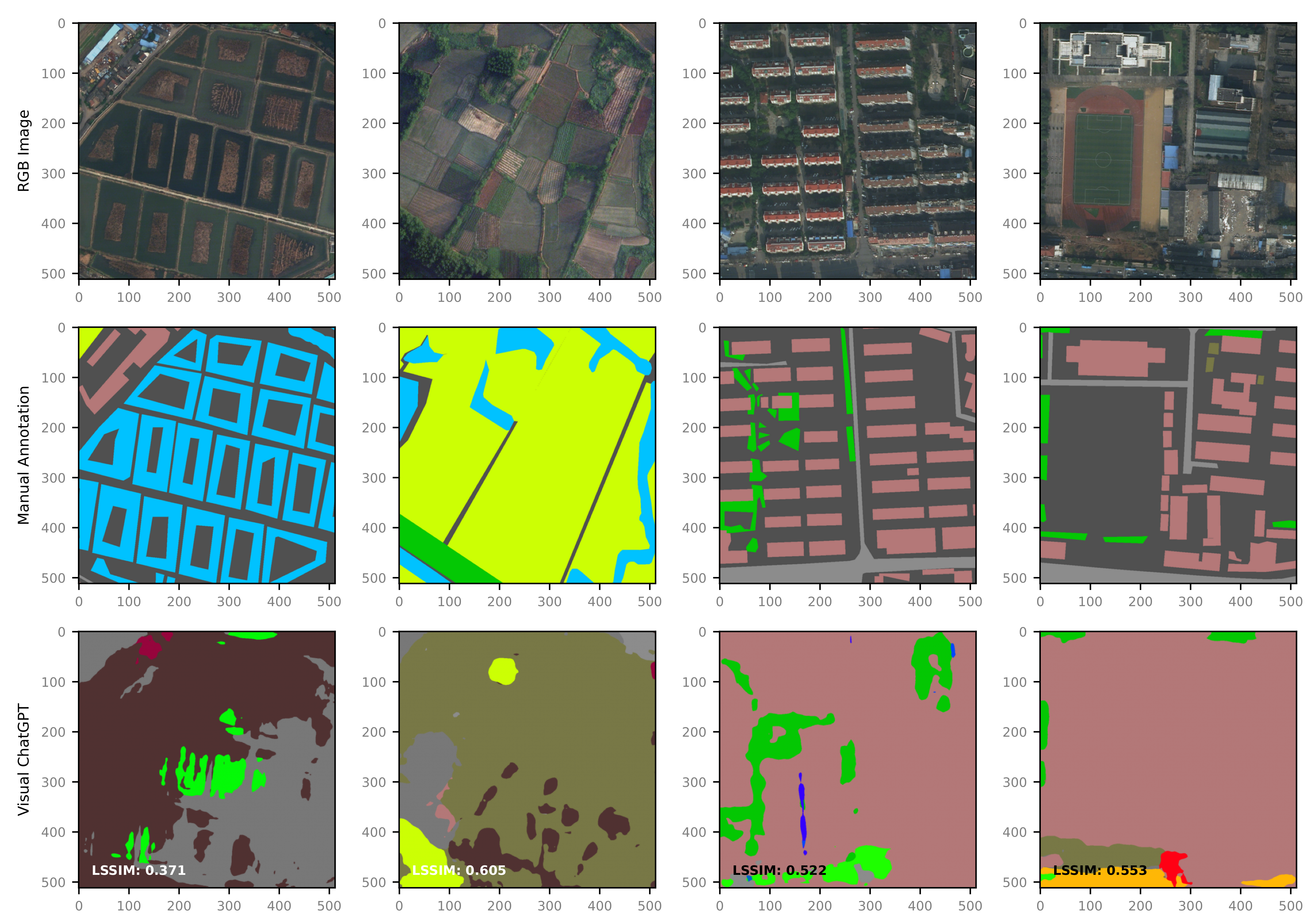 Remotesensing 15 03232 g013