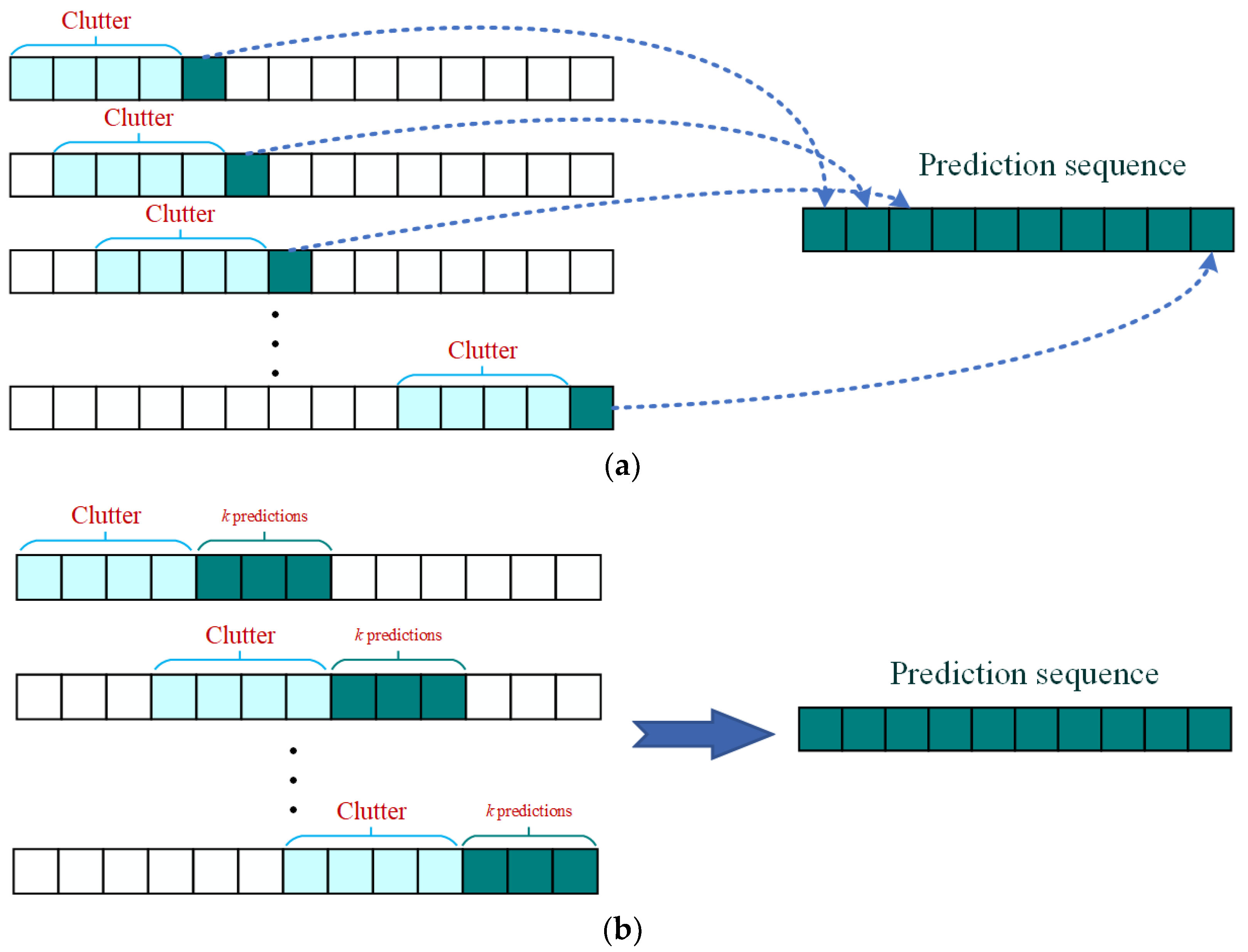 Remotesensing 15 03234 g001