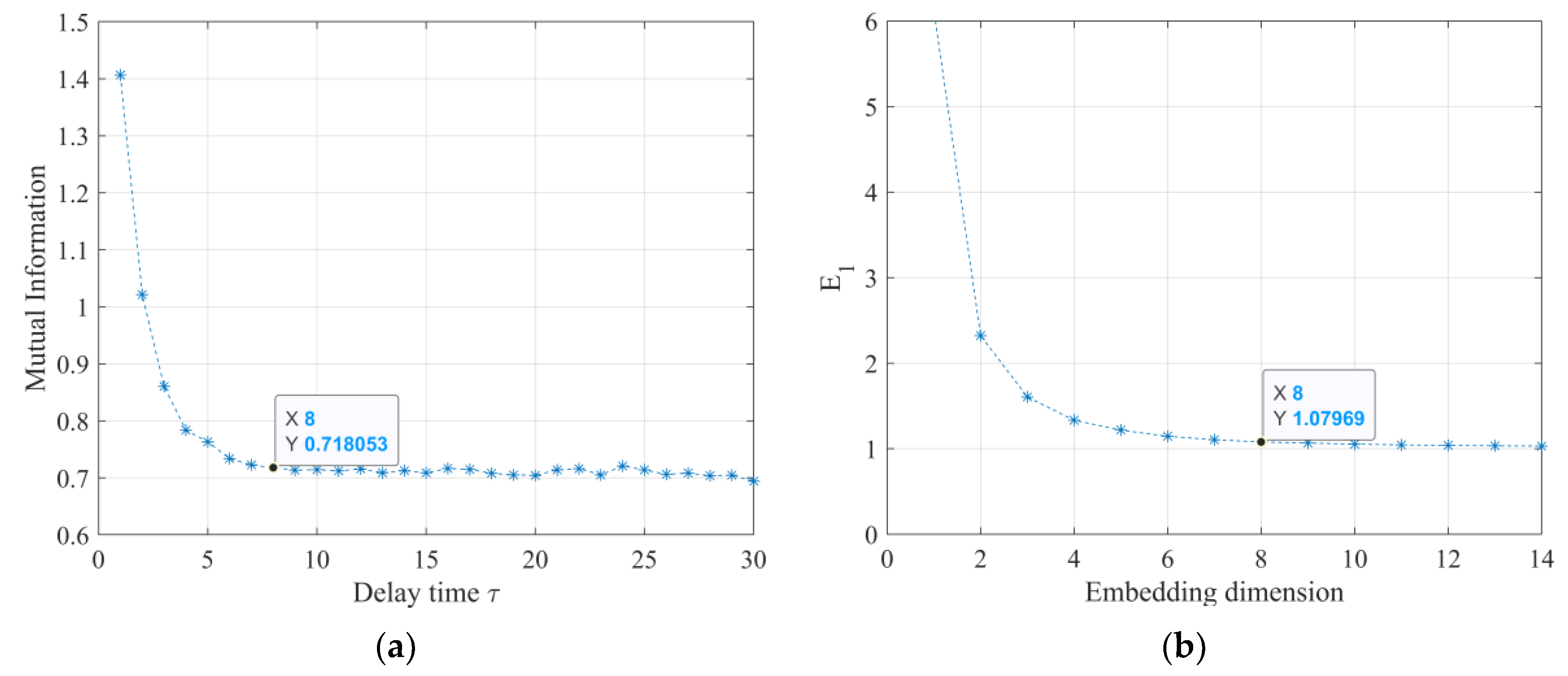 Remotesensing 15 03234 g008