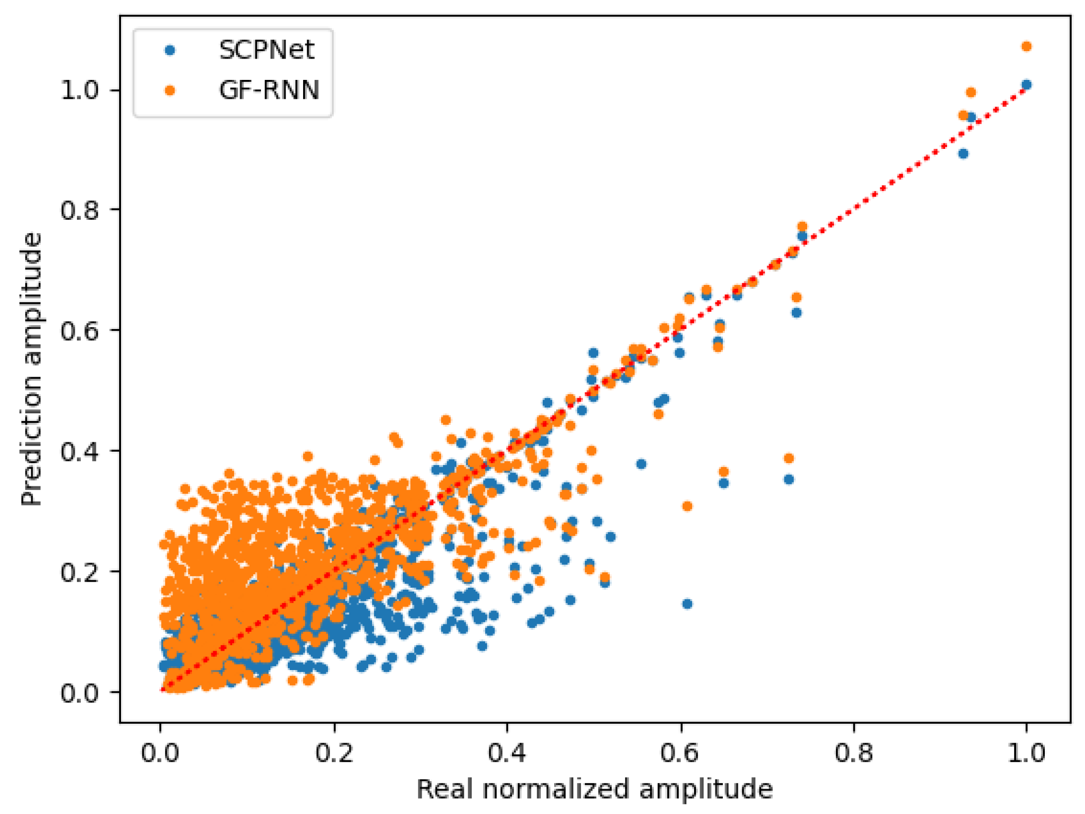 Remotesensing 15 03234 g011