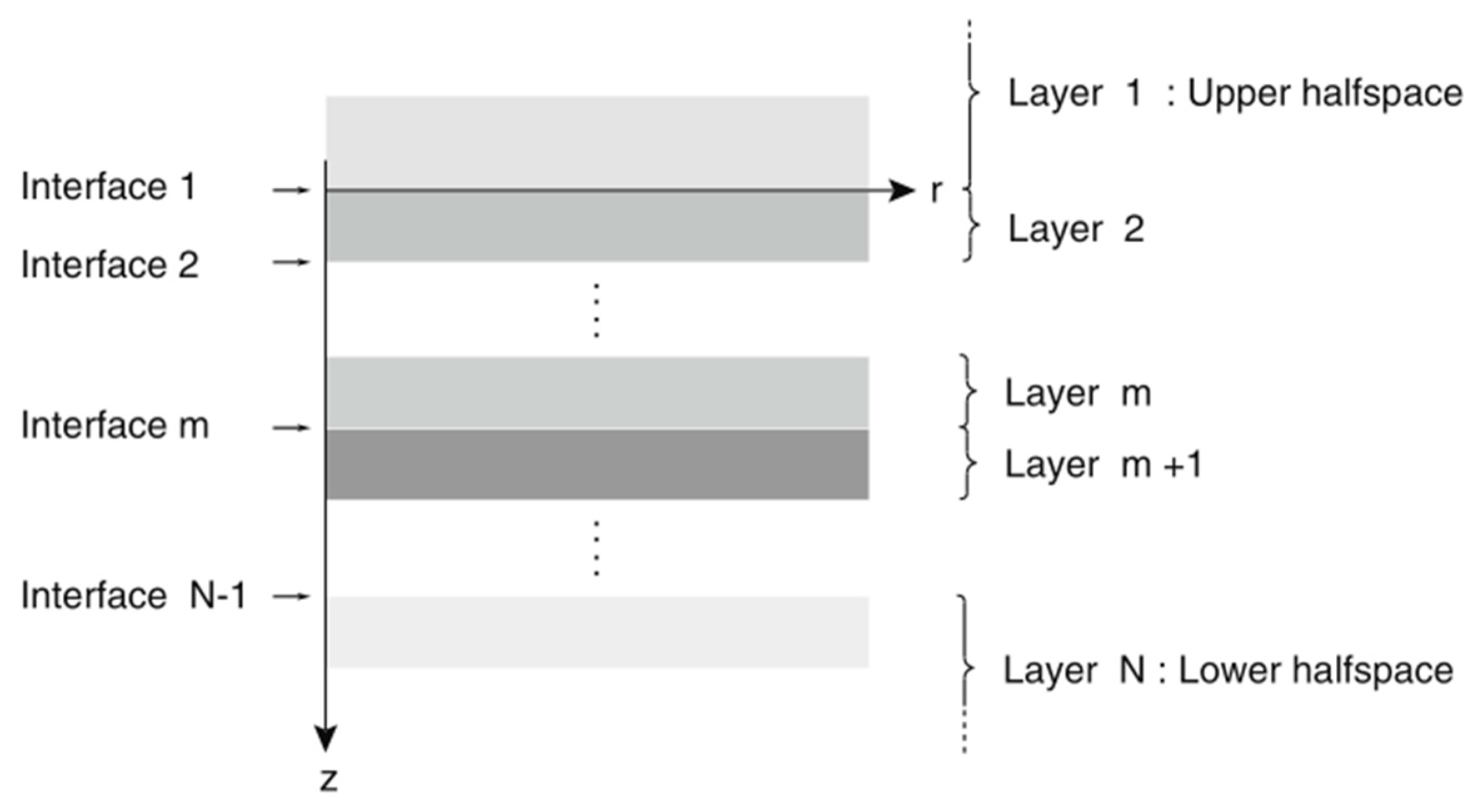 Remotesensing 15 03237 g001 Remotesensing 15 03237 g001