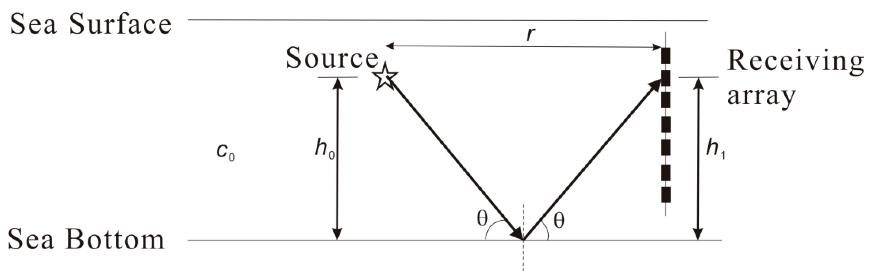 Remotesensing 15 03237 g005 Remotesensing 15 03237 g005