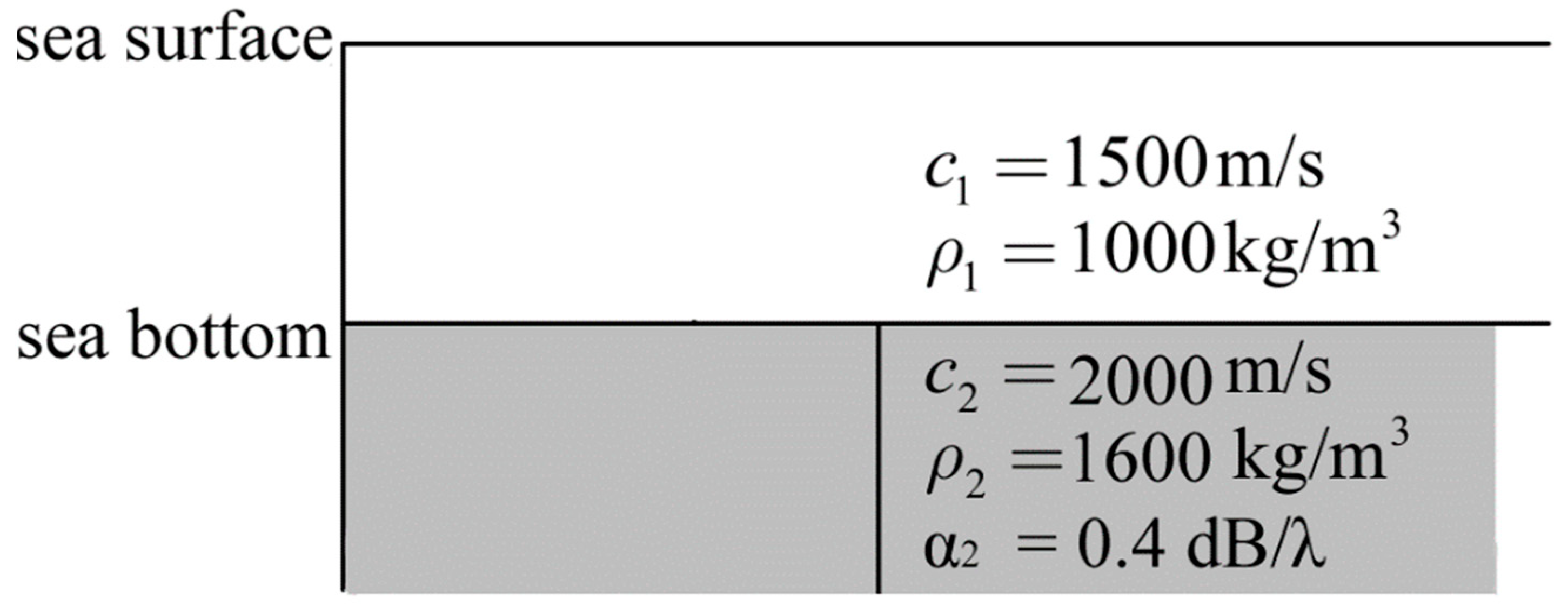 Remotesensing 15 03237 g008 Remotesensing 15 03237 g008