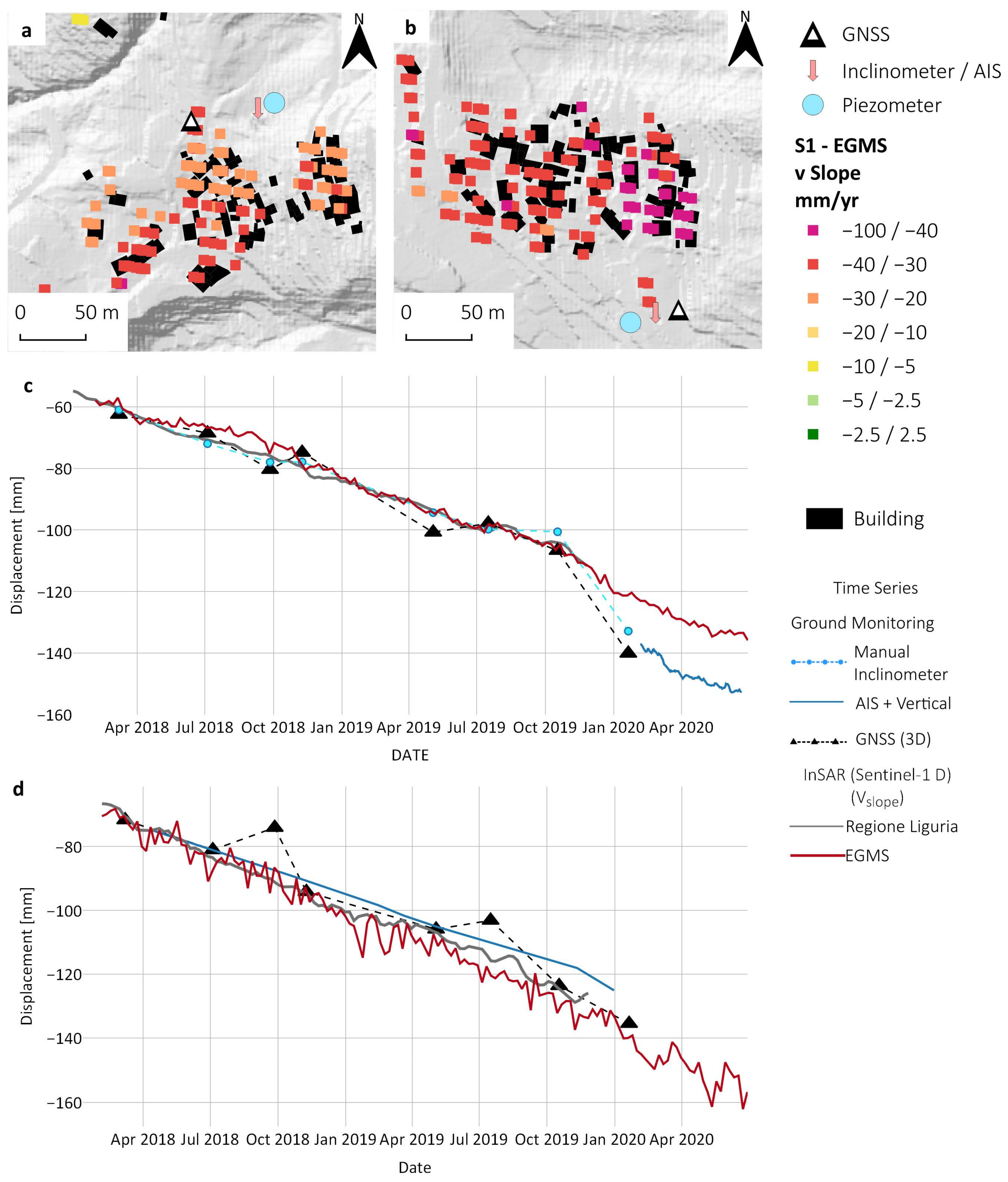 Remotesensing 15 03238 g011