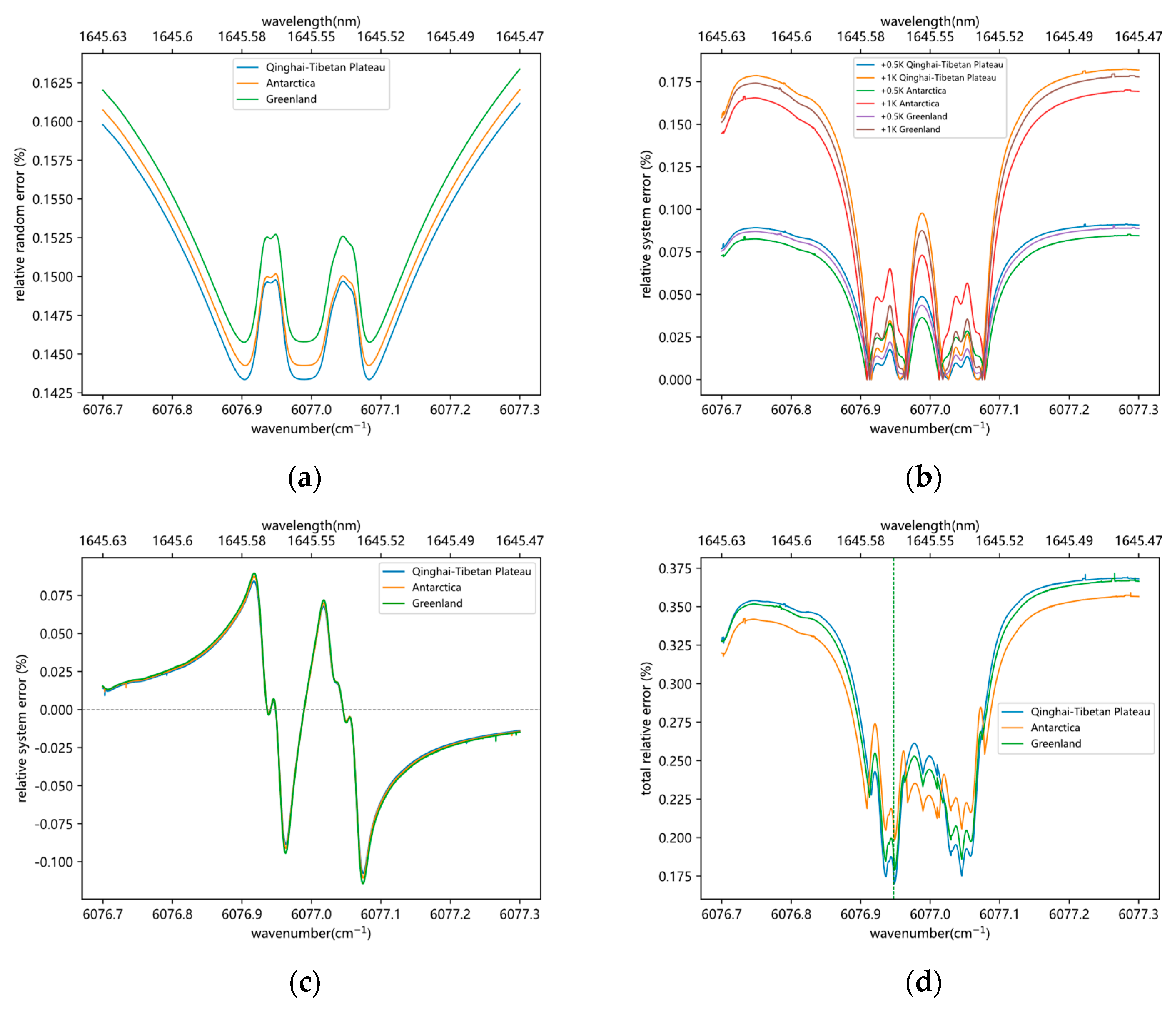 Remotesensing 15 03239 g001 Remotesensing 15 03239 g001