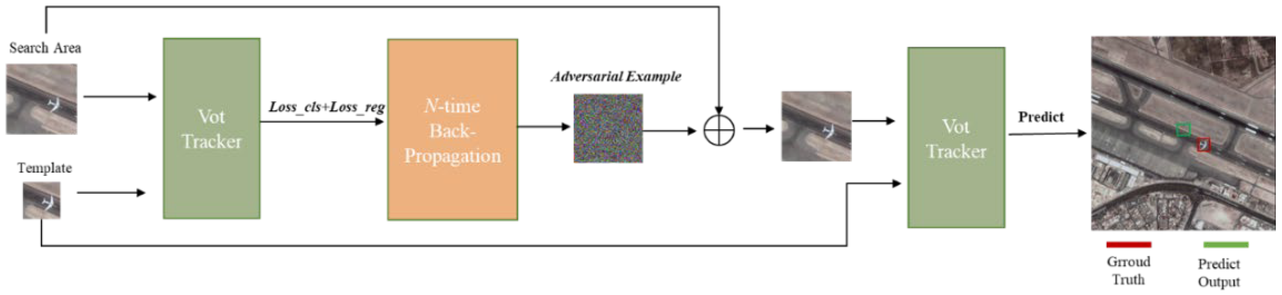 Remotesensing 15 03240 g002