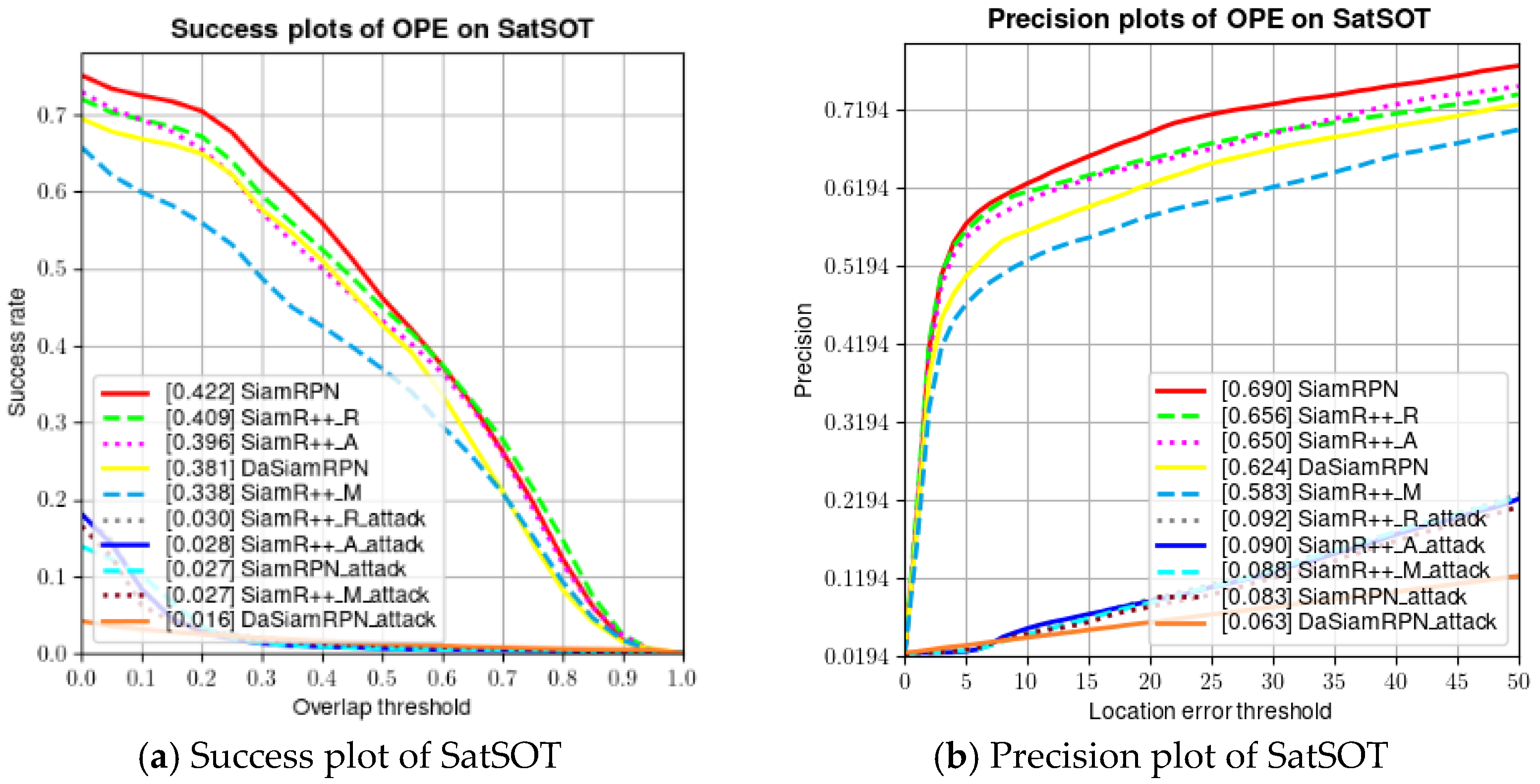 Remotesensing 15 03240 g004