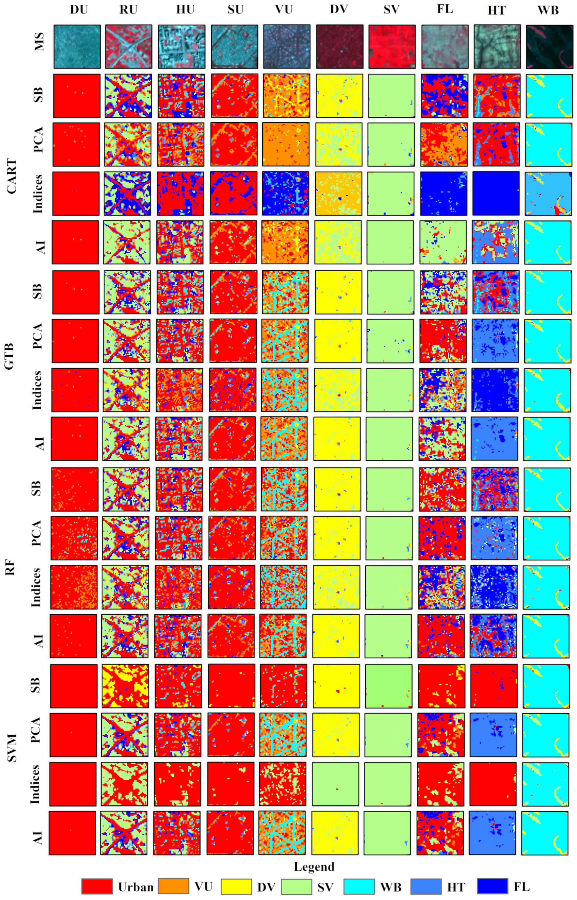 Remotesensing 15 03241 g010