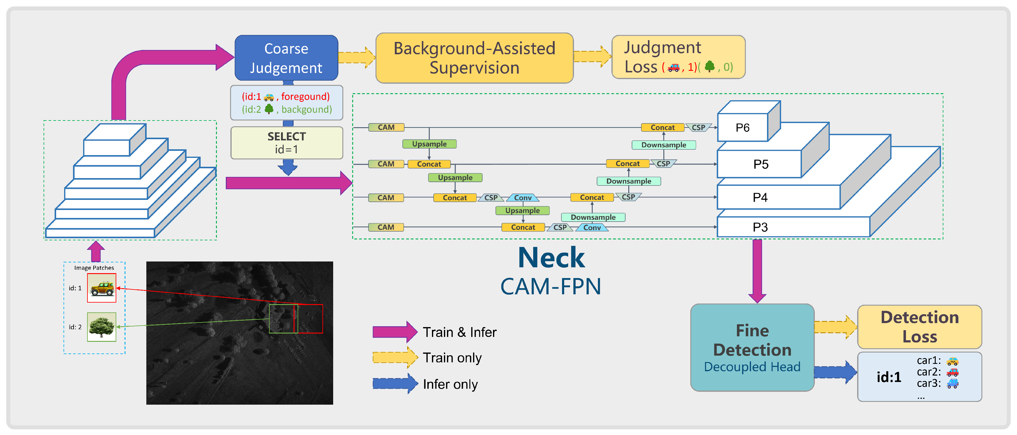 Remotesensing 15 03242 g002 Remotesensing 15 03242 g002