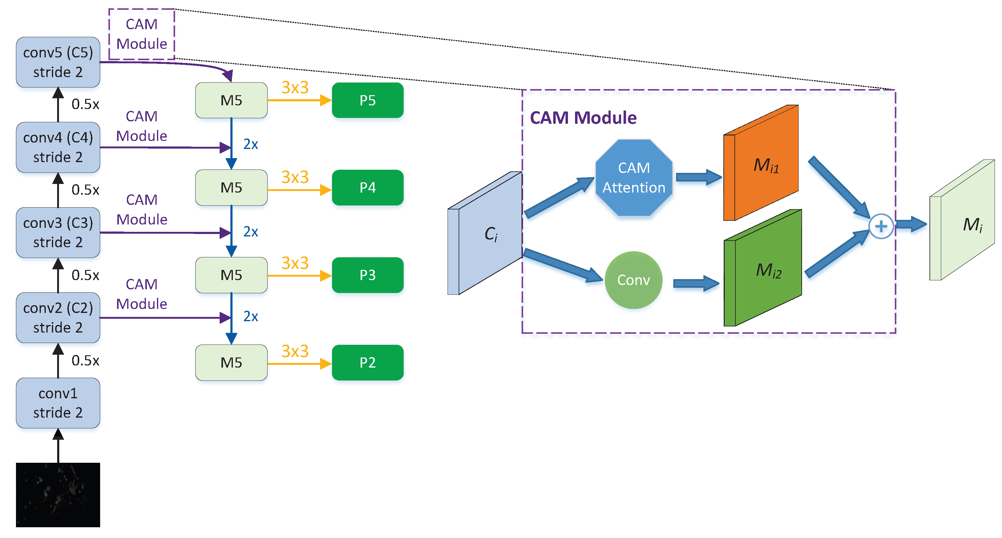 Remotesensing 15 03242 g004 Remotesensing 15 03242 g004