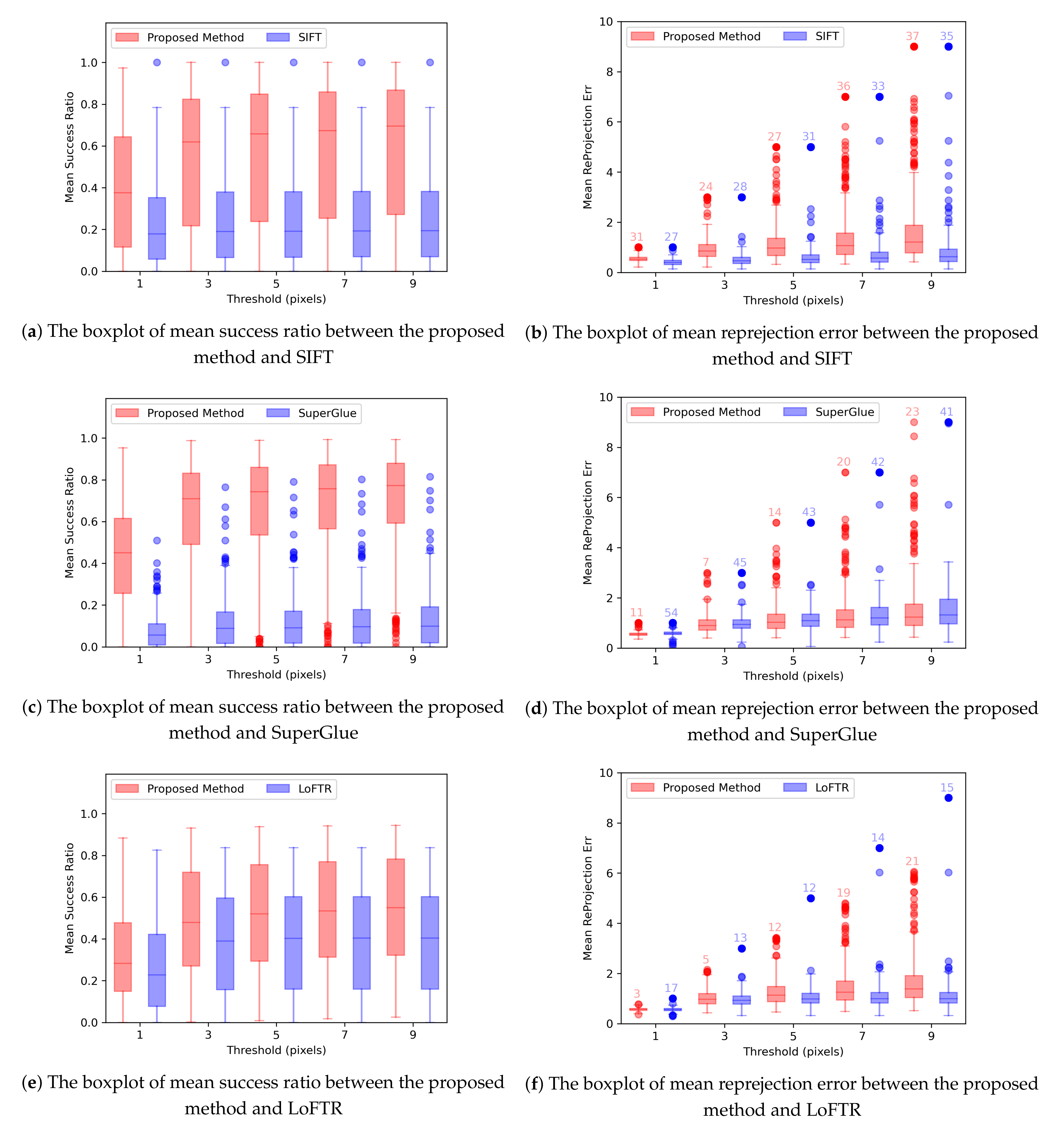 Remotesensing 15 03243 g007 Remotesensing 15 03243 g007