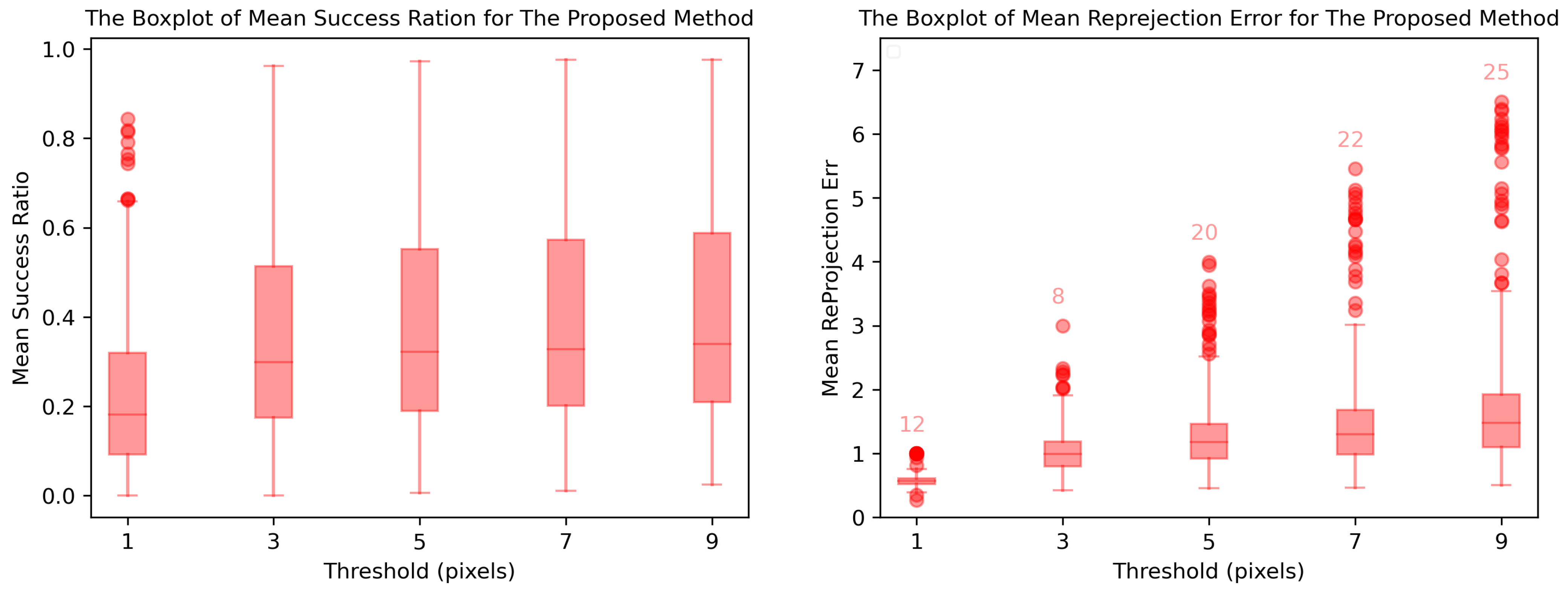 Remotesensing 15 03243 g008 Remotesensing 15 03243 g008