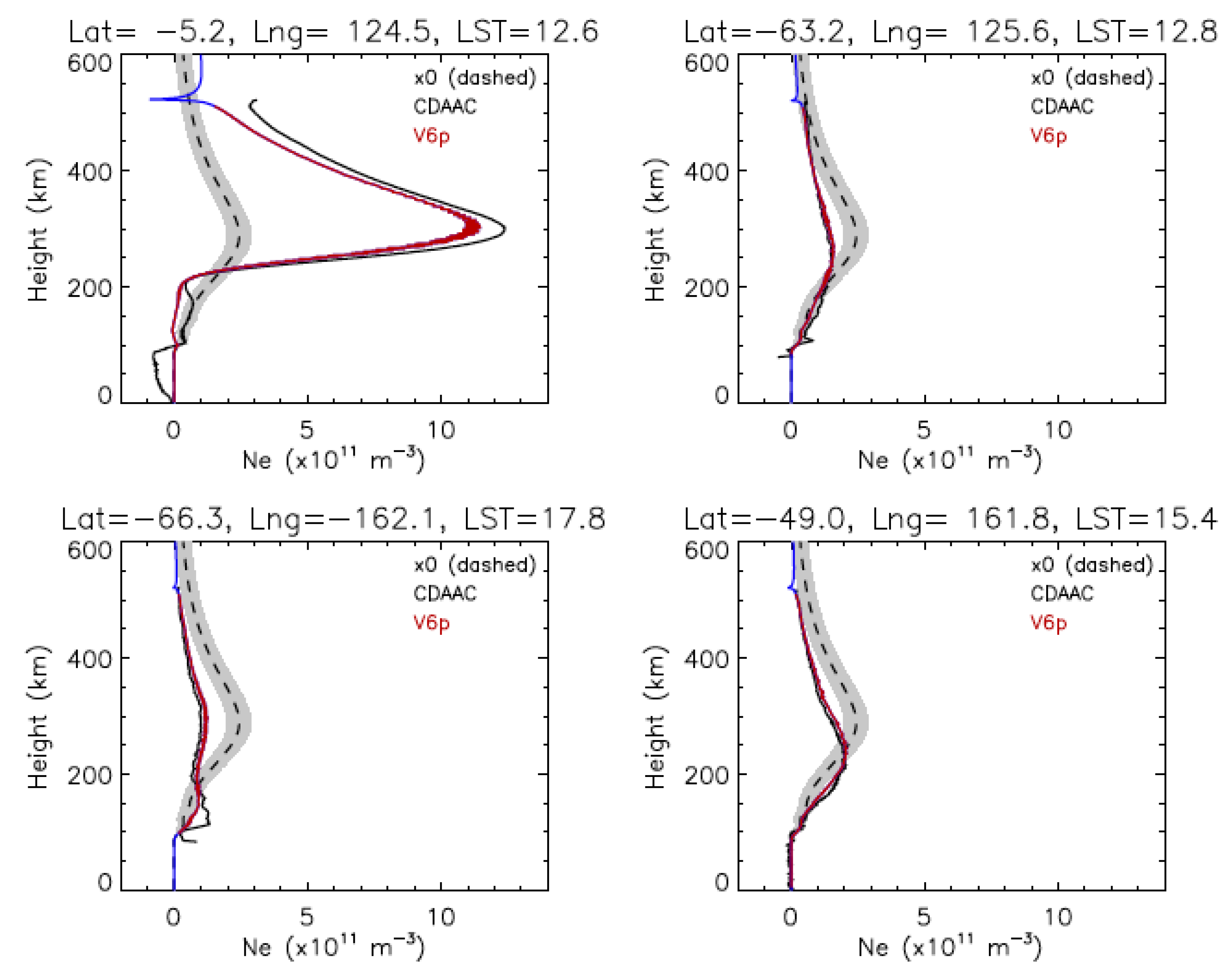Remotesensing 15 03245 g005 Remotesensing 15 03245 g005