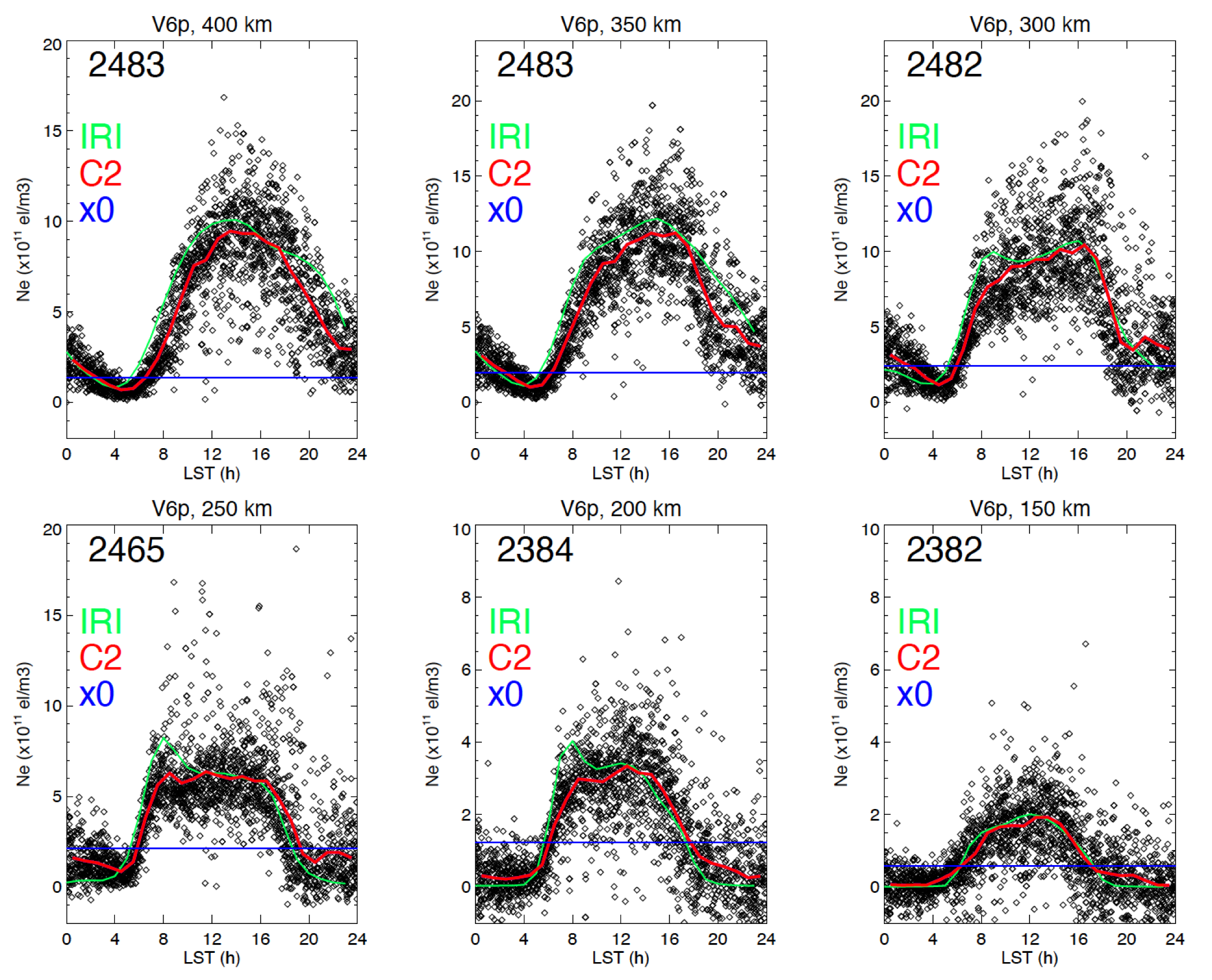 Remotesensing 15 03245 g006 Remotesensing 15 03245 g006