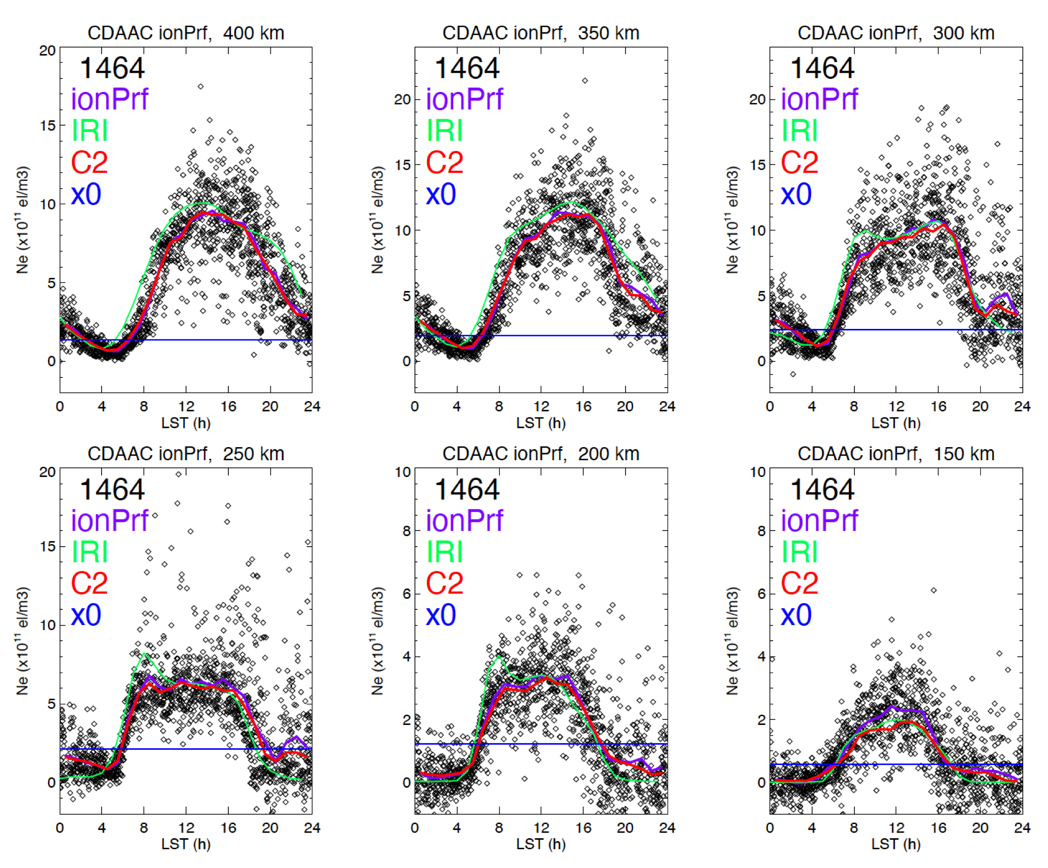 Remotesensing 15 03245 g007 Remotesensing 15 03245 g007