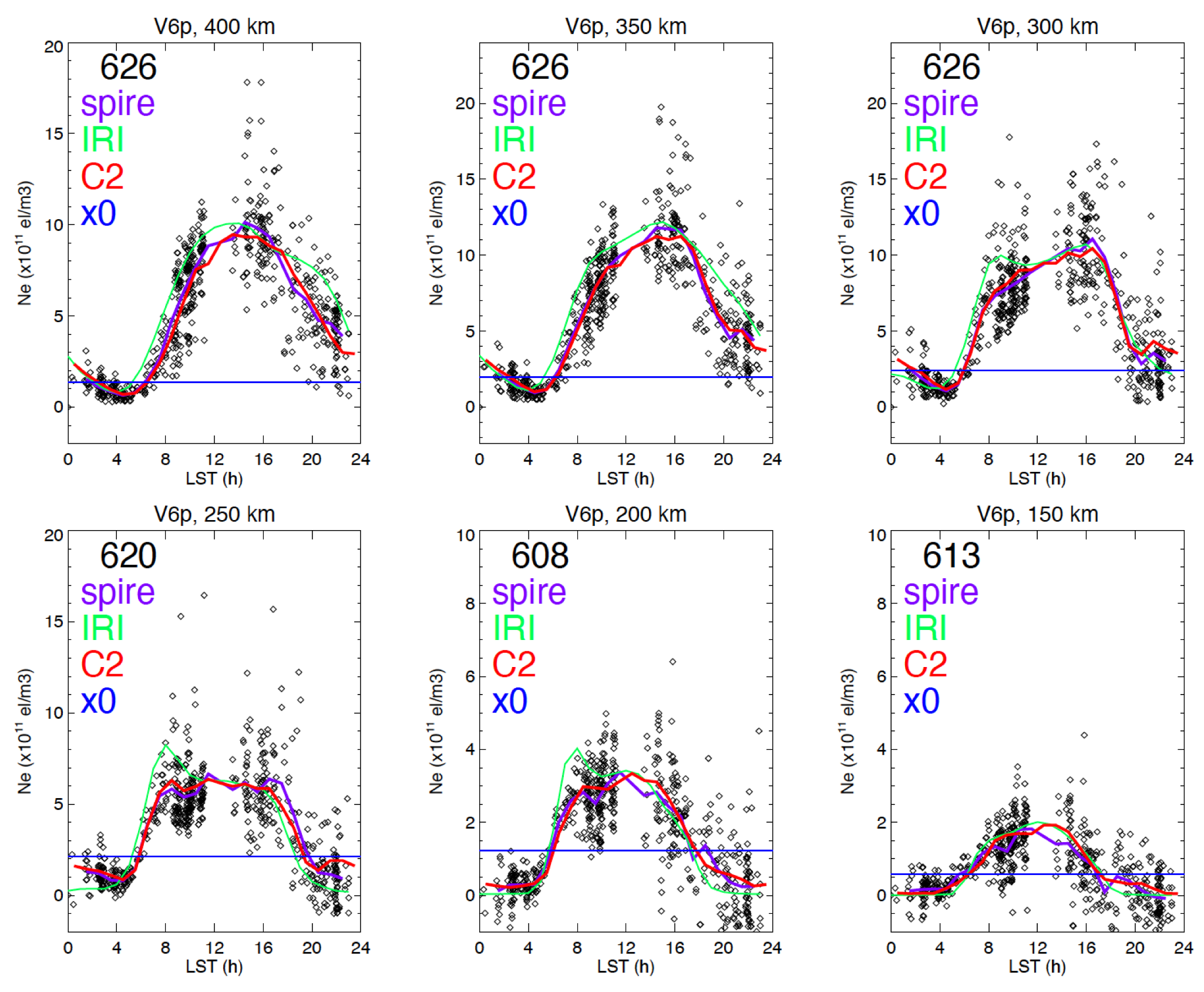 Remotesensing 15 03245 g008 Remotesensing 15 03245 g008
