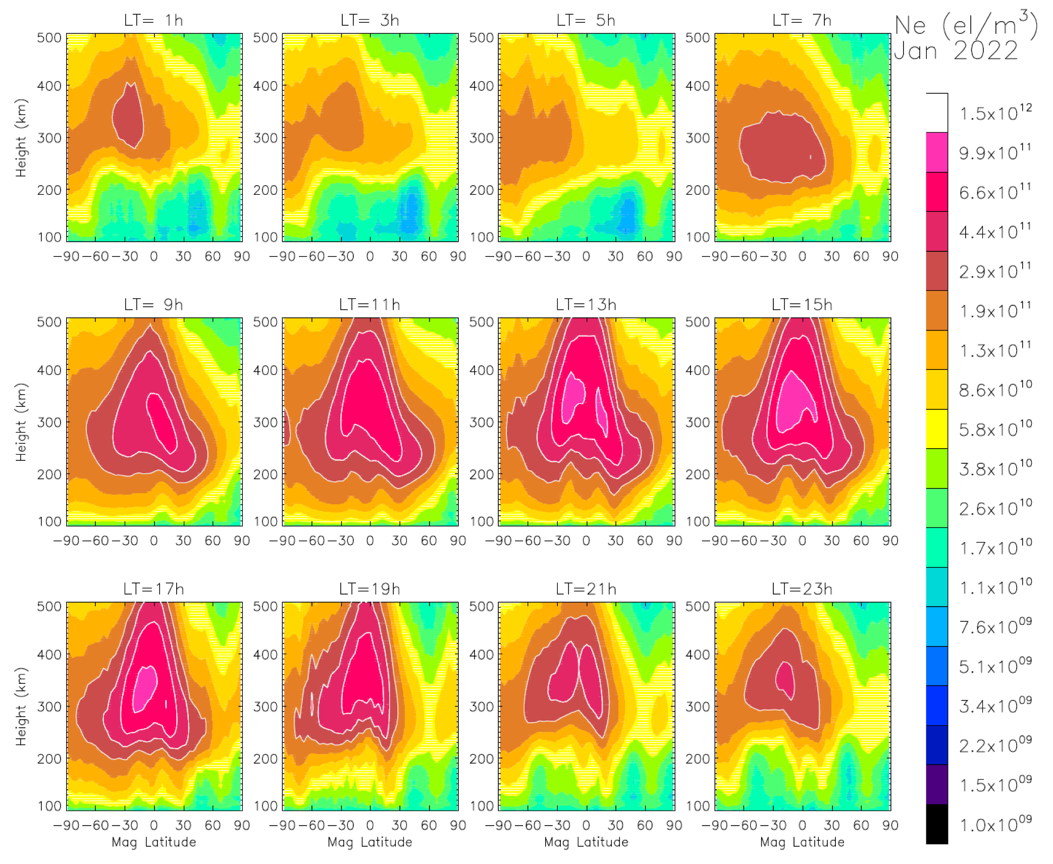 Remotesensing 15 03245 g010 Remotesensing 15 03245 g010
