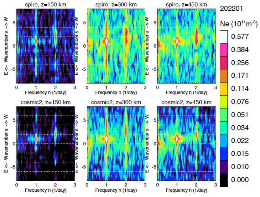 Remotesensing 15 03245 g015 Remotesensing 15 03245 g015