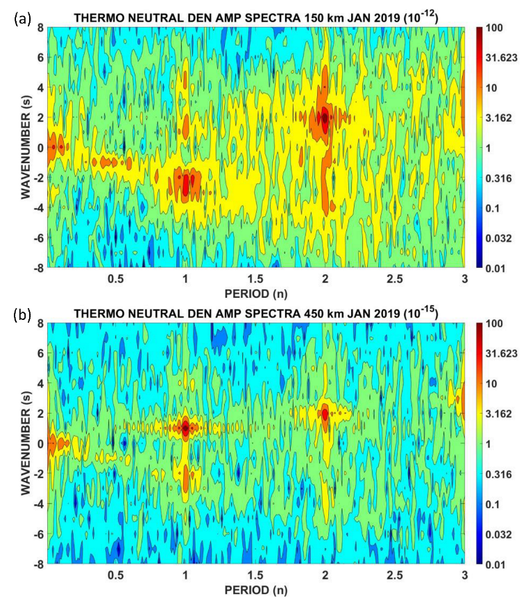 Remotesensing 15 03245 g016 Remotesensing 15 03245 g016