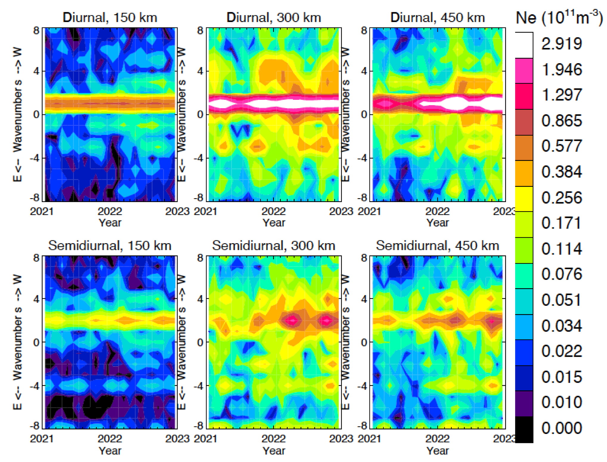 Remotesensing 15 03245 g017 Remotesensing 15 03245 g017