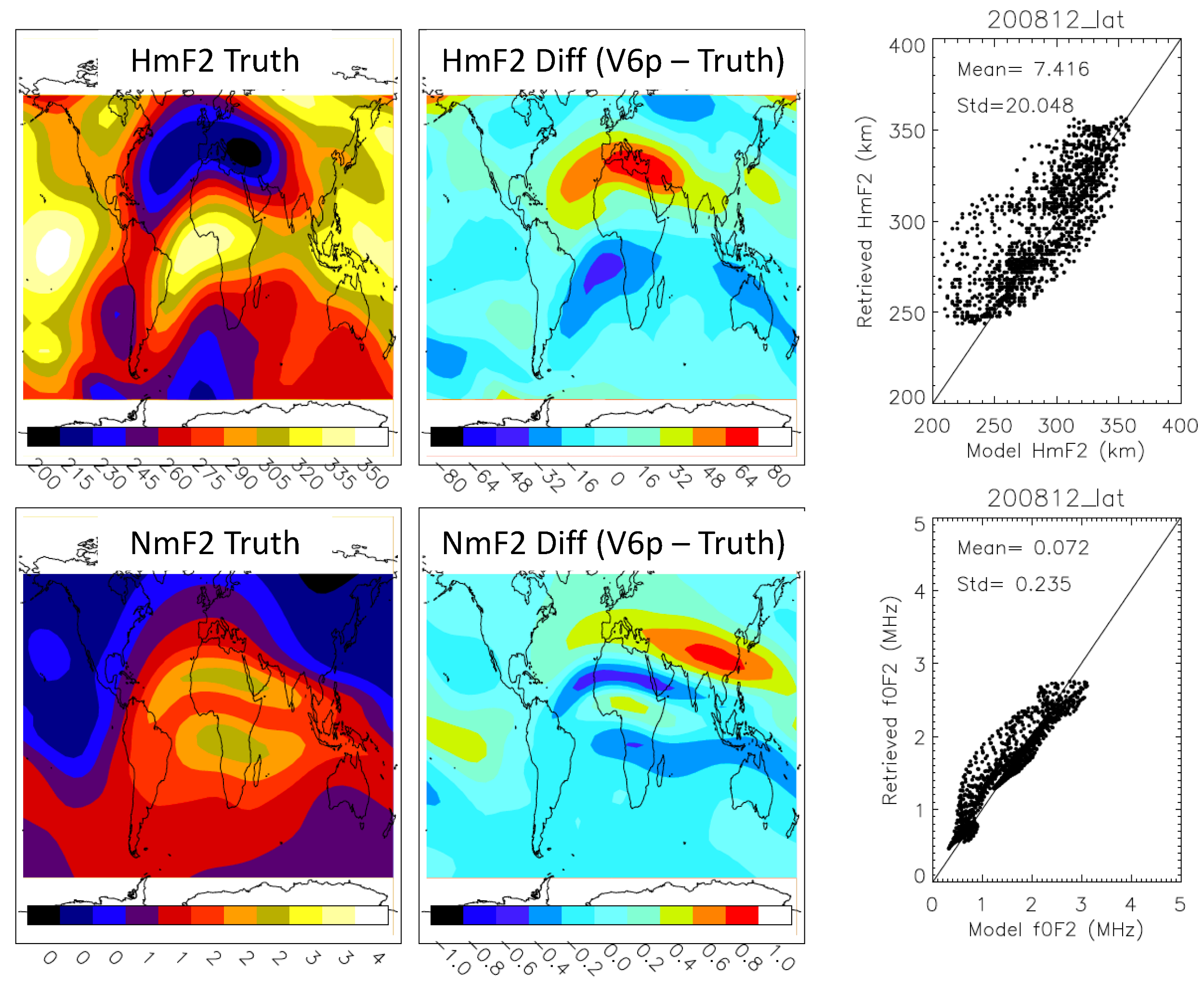 Remotesensing 15 03245 g019 Remotesensing 15 03245 g019