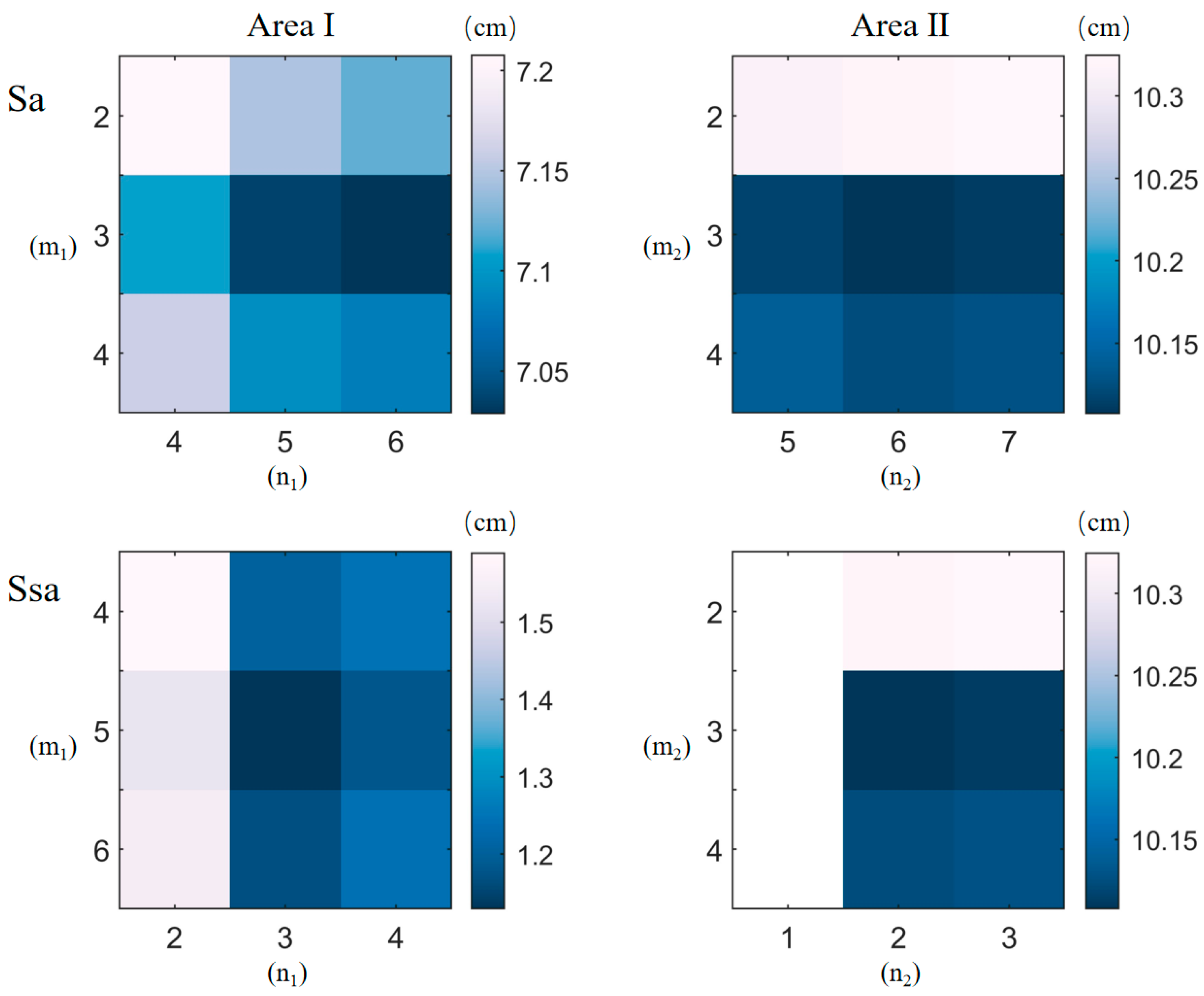 Remotesensing 15 03246 g003 Remotesensing 15 03246 g003