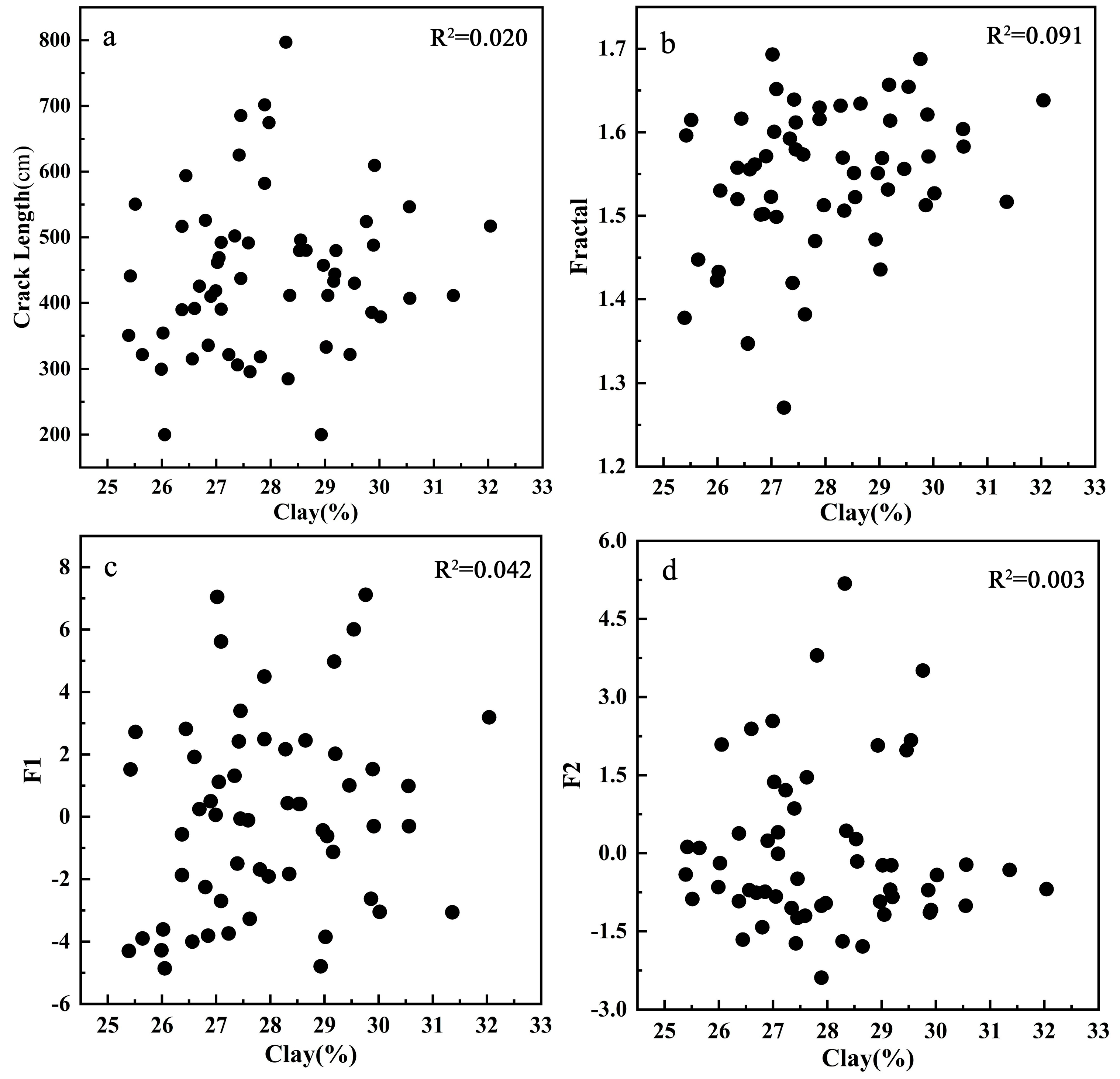 Remotesensing 15 03249 g008 Remotesensing 15 03249 g008