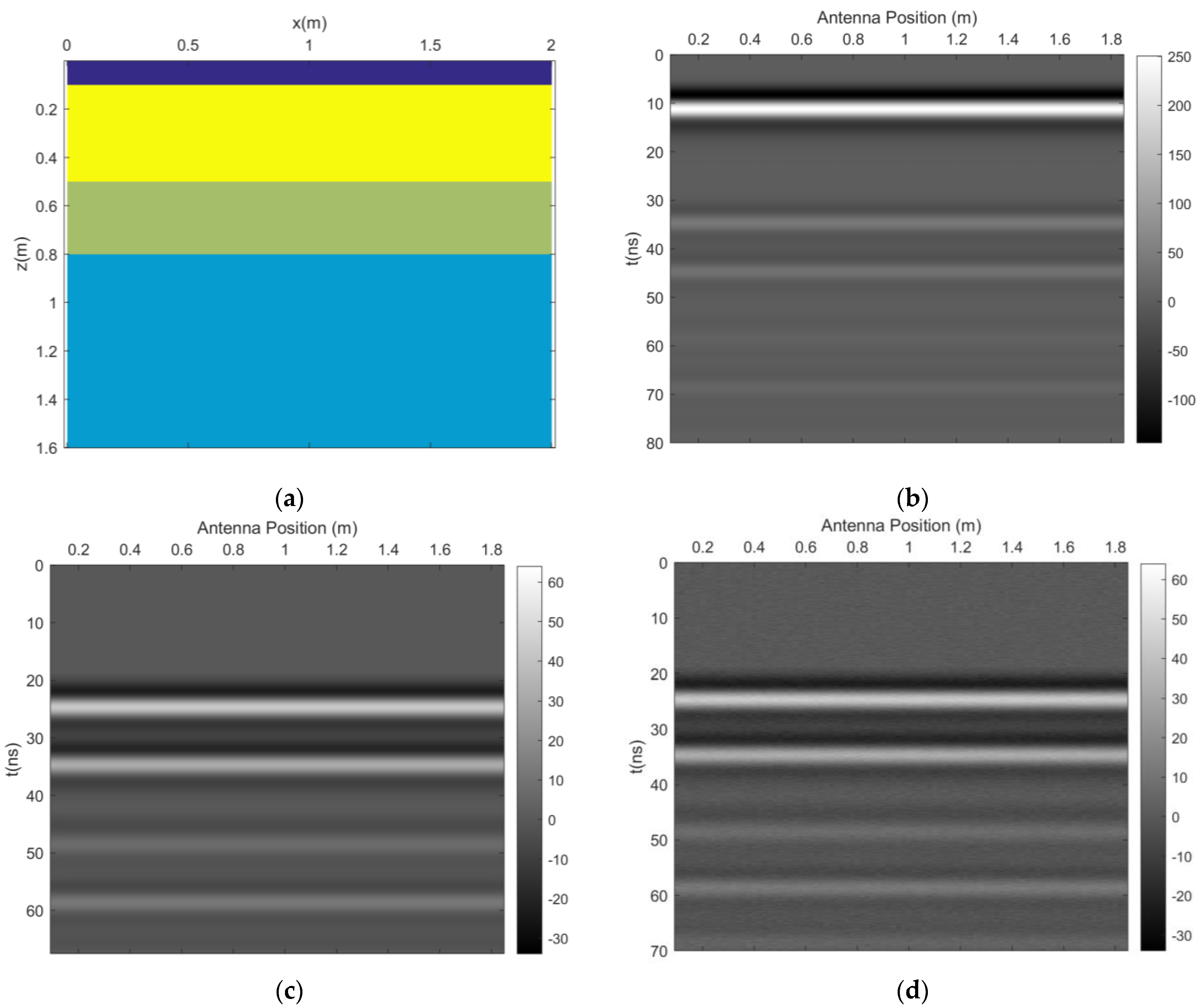 Remotesensing 15 03250 g002 Remotesensing 15 03250 g002