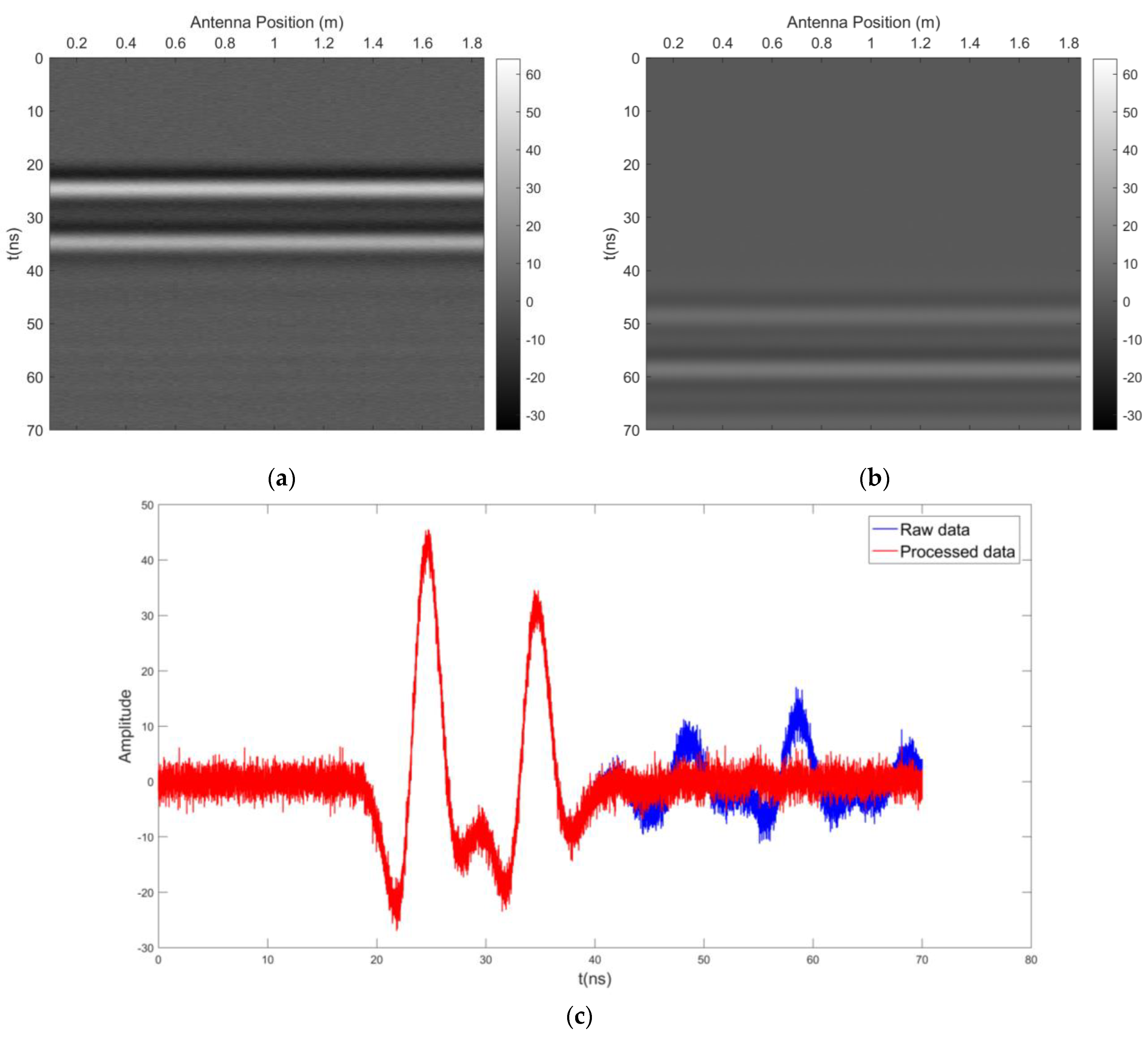 Remotesensing 15 03250 g008 Remotesensing 15 03250 g008