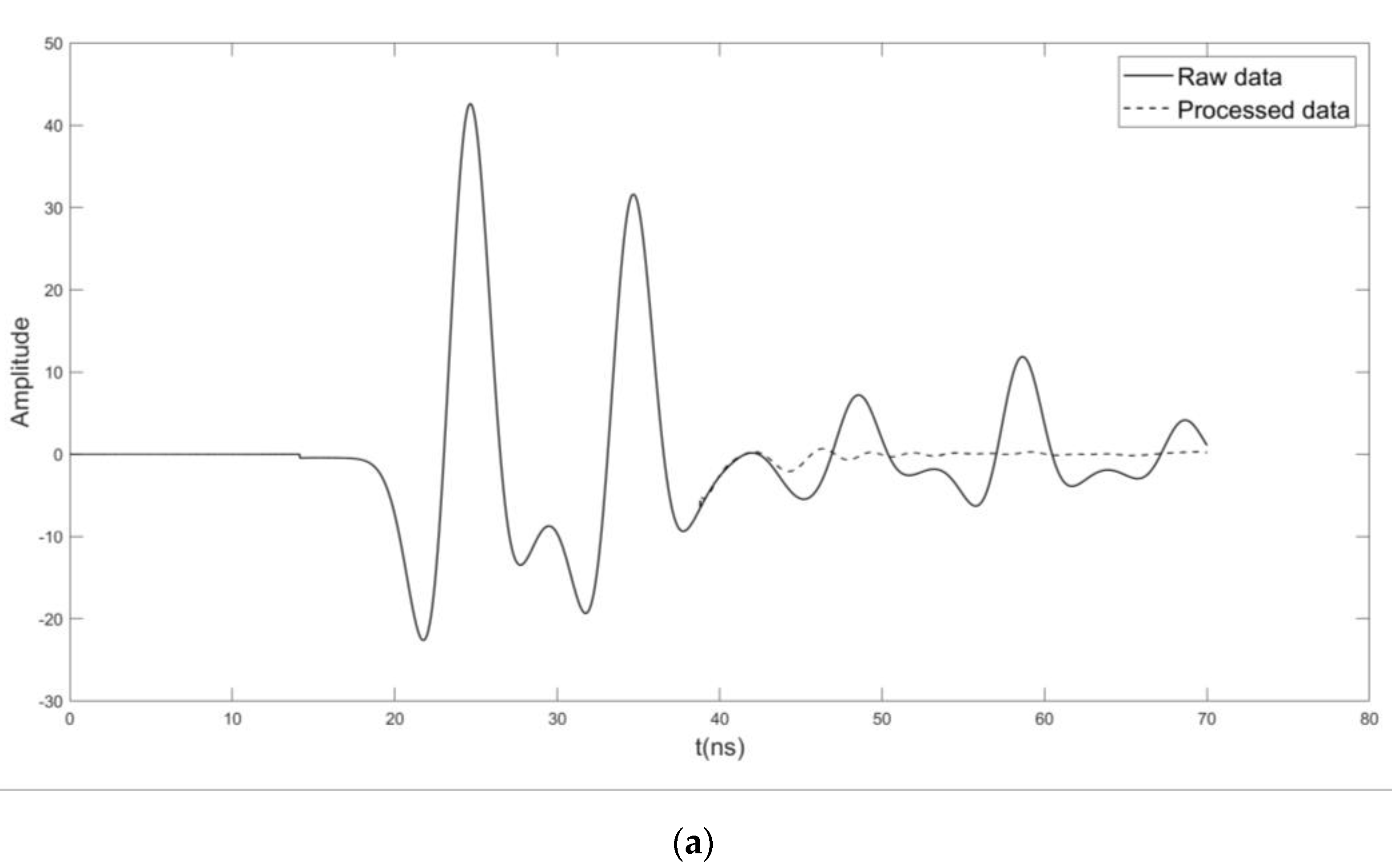Remotesensing 15 03250 g010a Remotesensing 15 03250 g010a