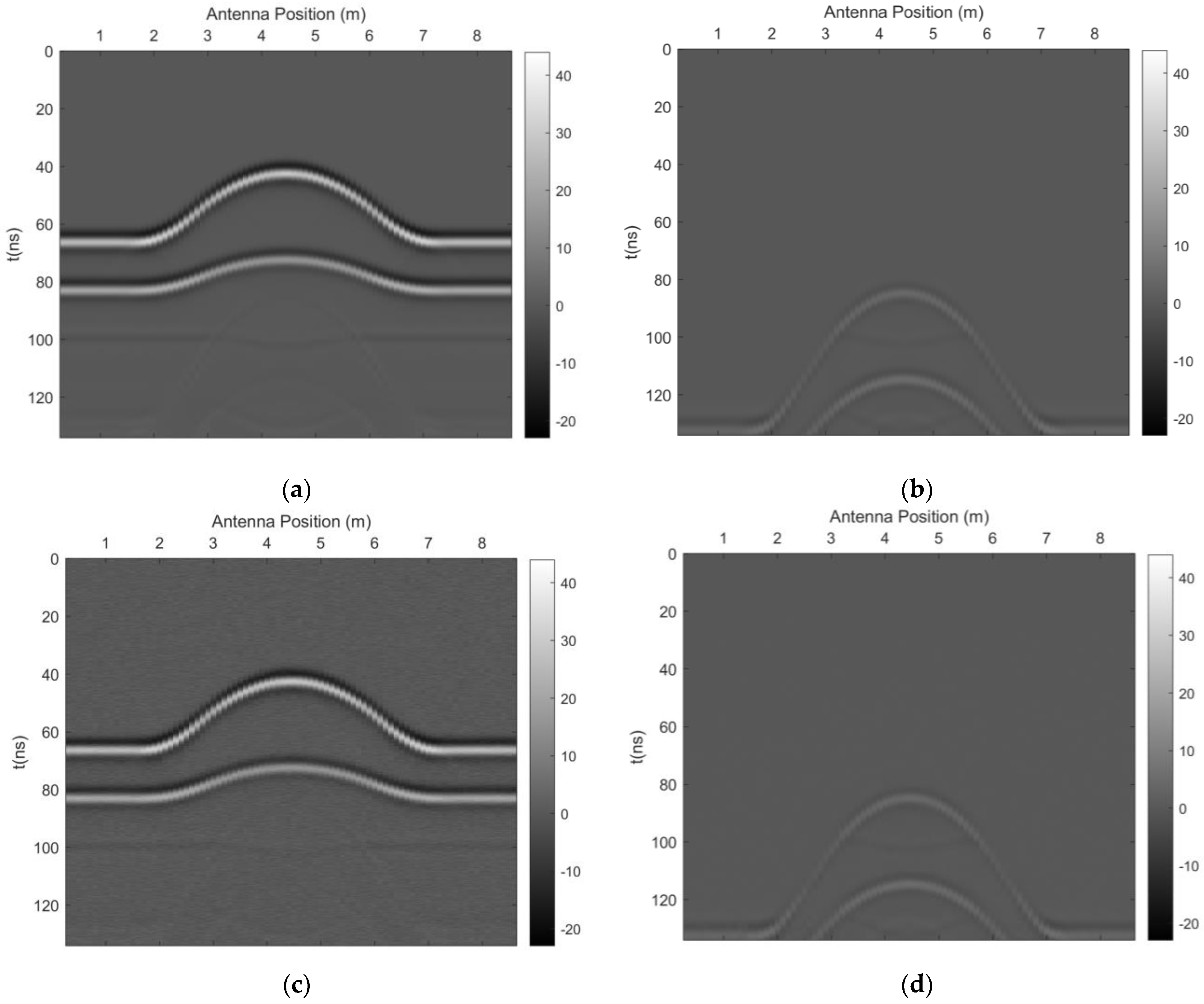 Remotesensing 15 03250 g011 Remotesensing 15 03250 g011