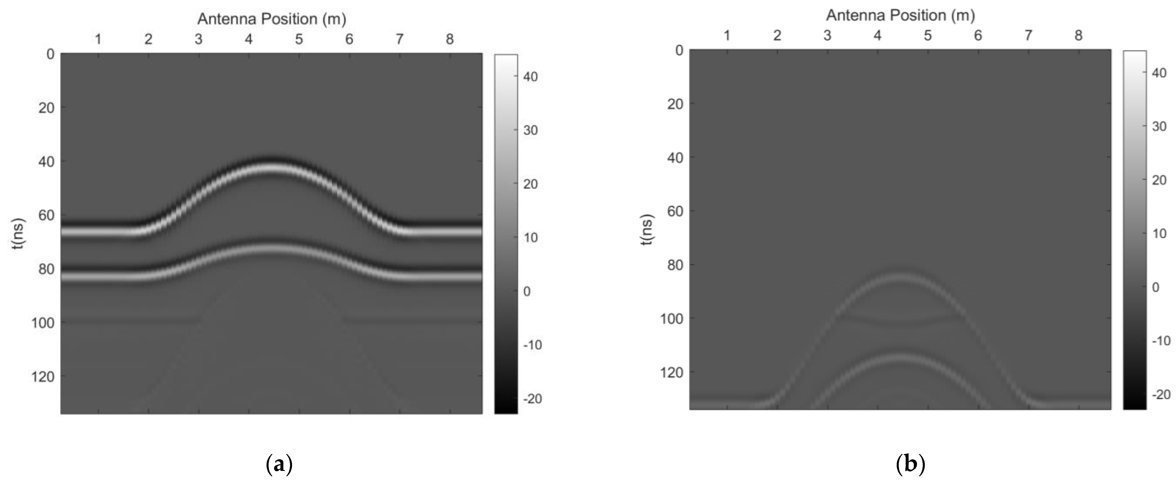 Remotesensing 15 03250 g012a Remotesensing 15 03250 g012a