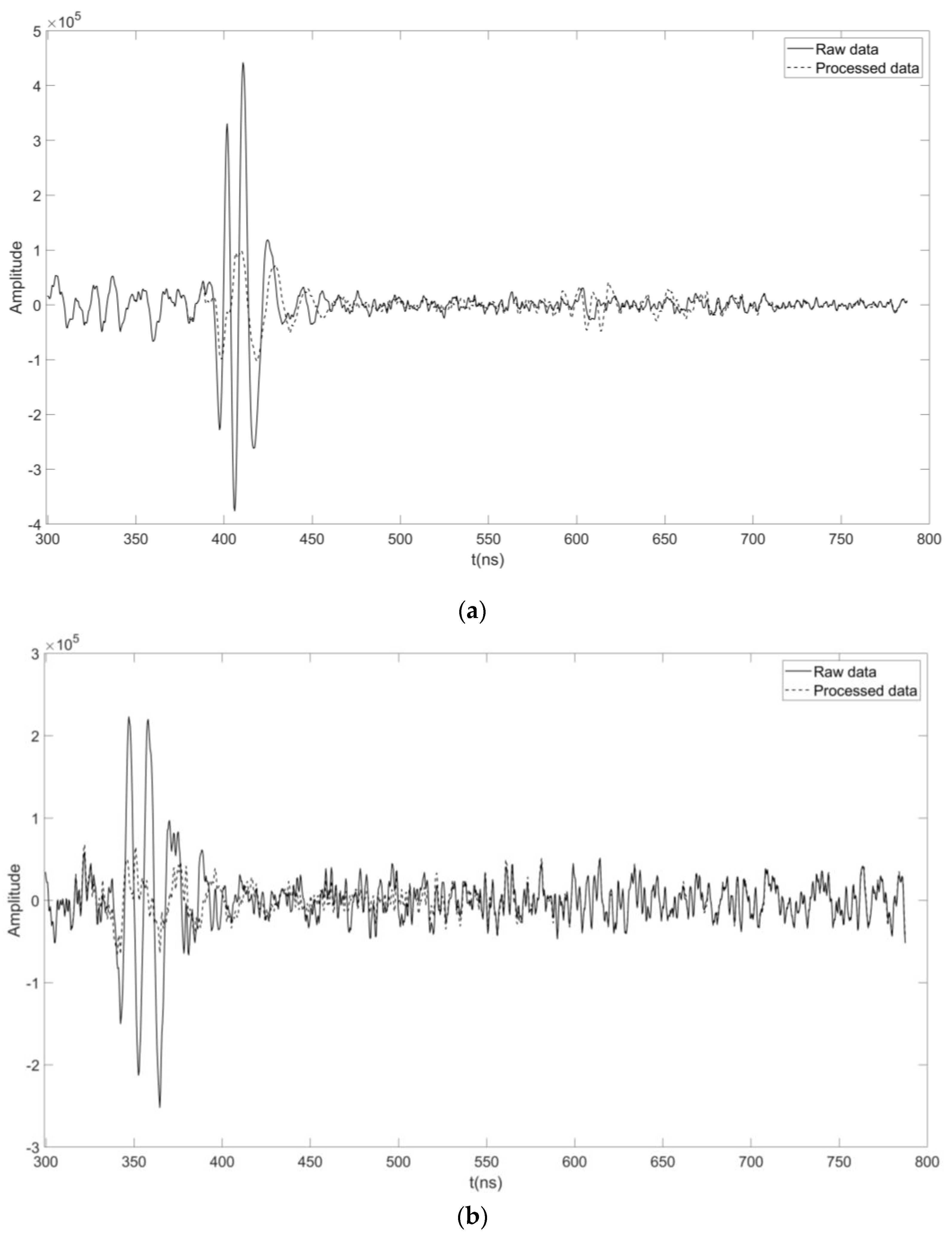 Remotesensing 15 03250 g014 Remotesensing 15 03250 g014