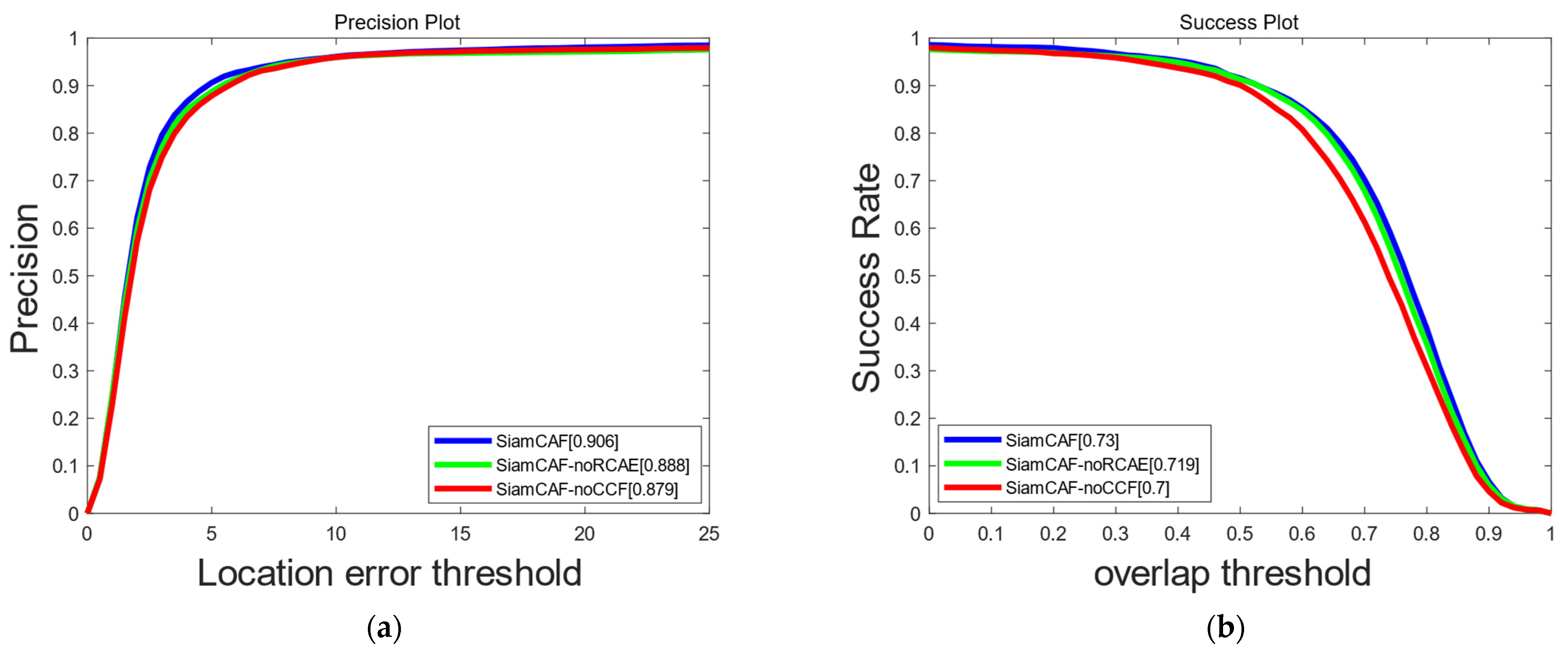 Remotesensing 15 03252 g012 Remotesensing 15 03252 g012