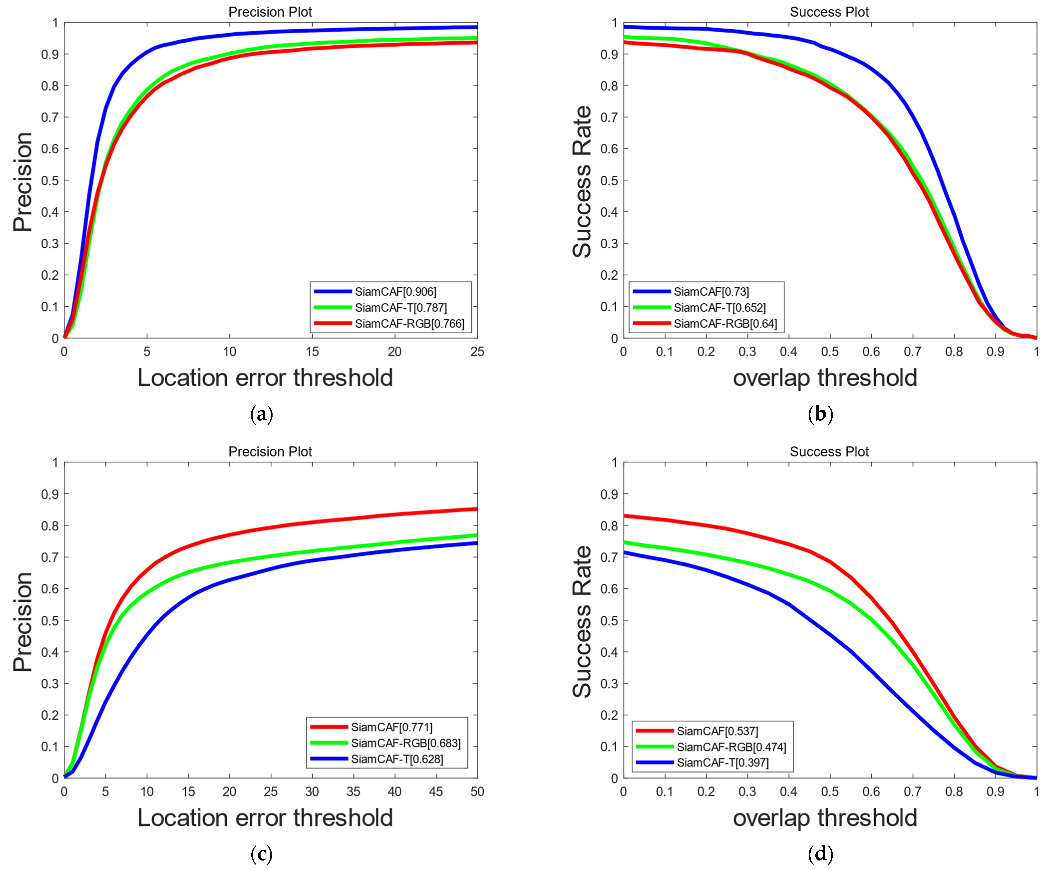 Remotesensing 15 03252 g013 Remotesensing 15 03252 g013