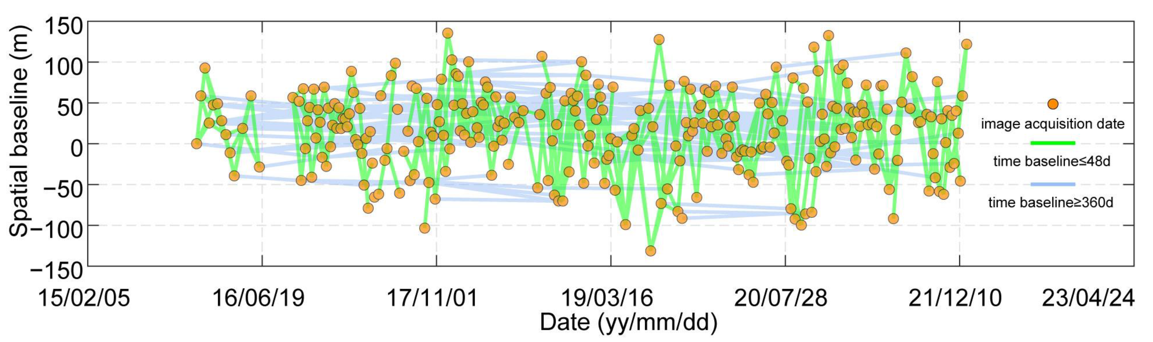 Remotesensing 15 03253 g002 Remotesensing 15 03253 g002