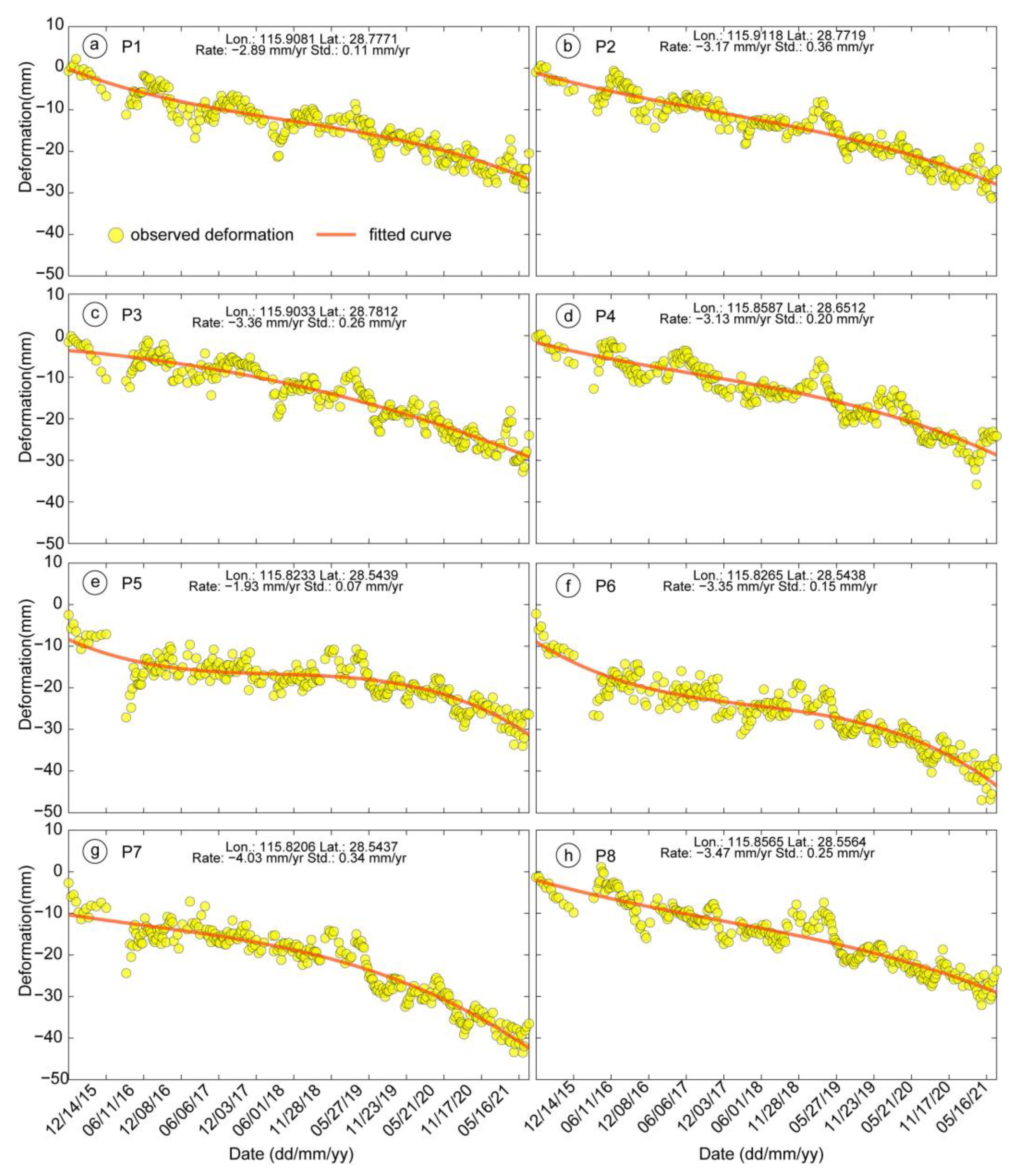 Remotesensing 15 03253 g009 Remotesensing 15 03253 g009