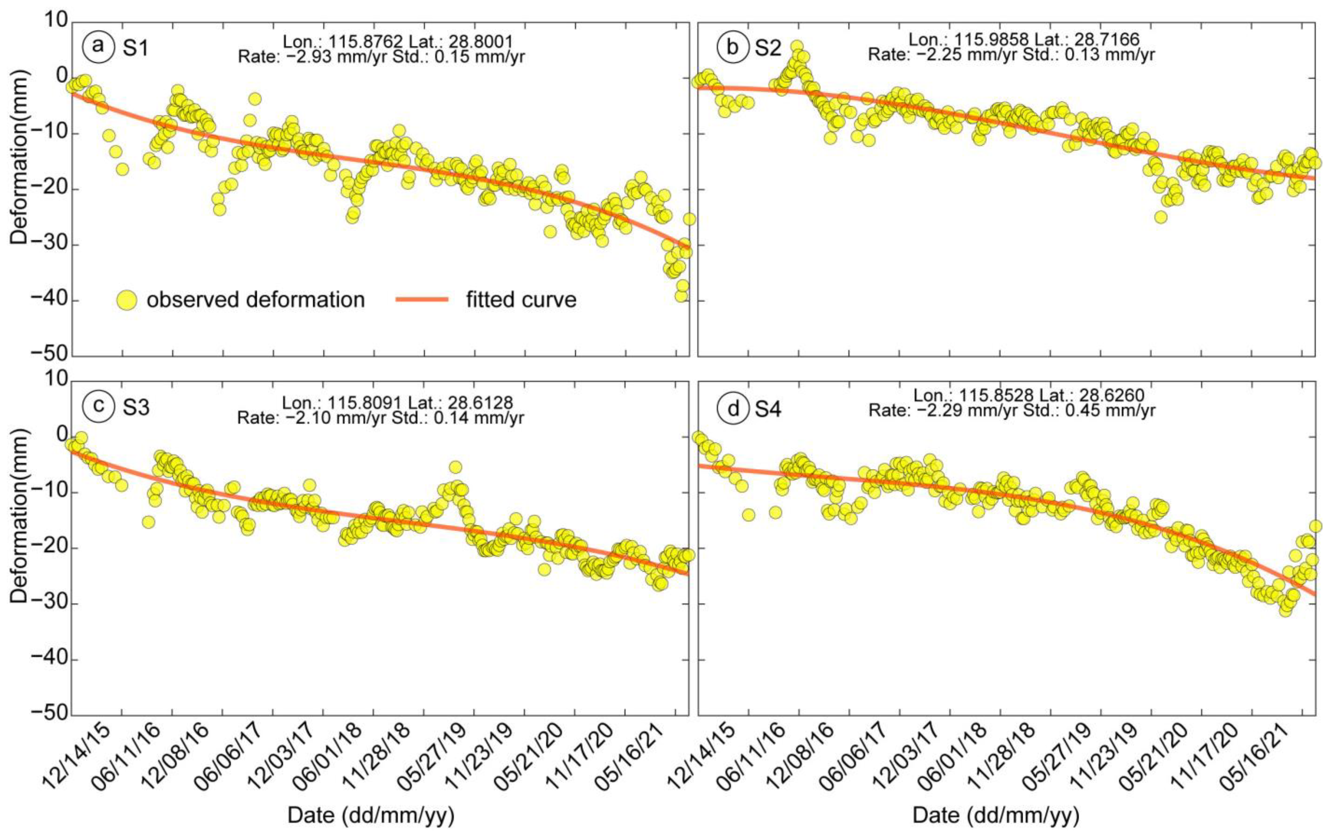 Remotesensing 15 03253 g011 Remotesensing 15 03253 g011