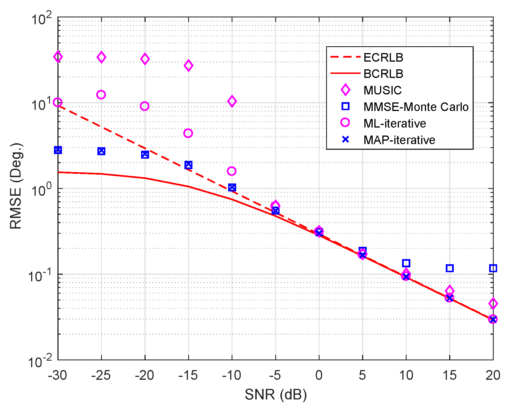 Remotesensing 15 03255 g011