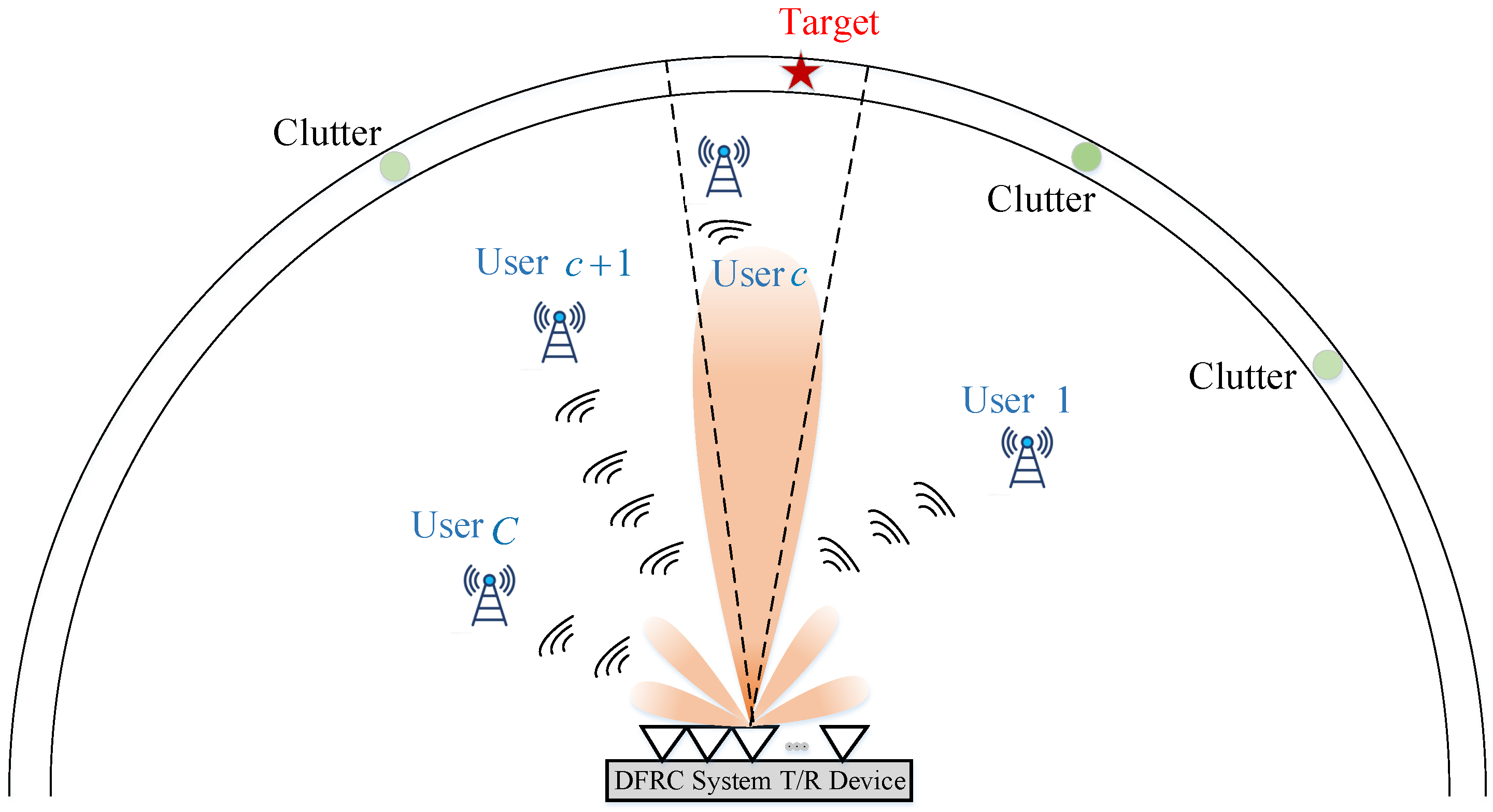 Remotesensing 15 03256 g001 Remotesensing 15 03256 g001