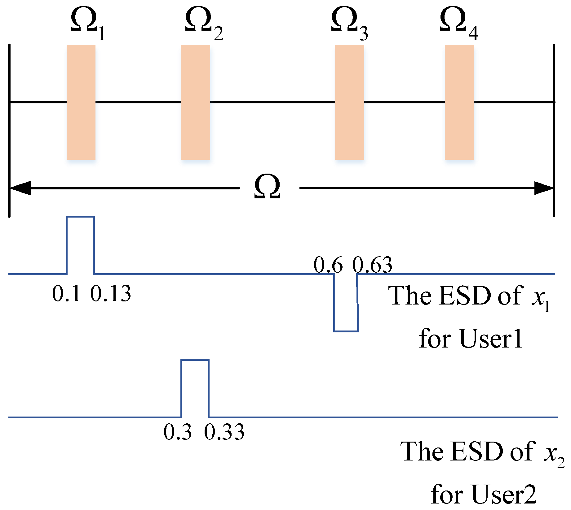 Remotesensing 15 03256 g002 Remotesensing 15 03256 g002