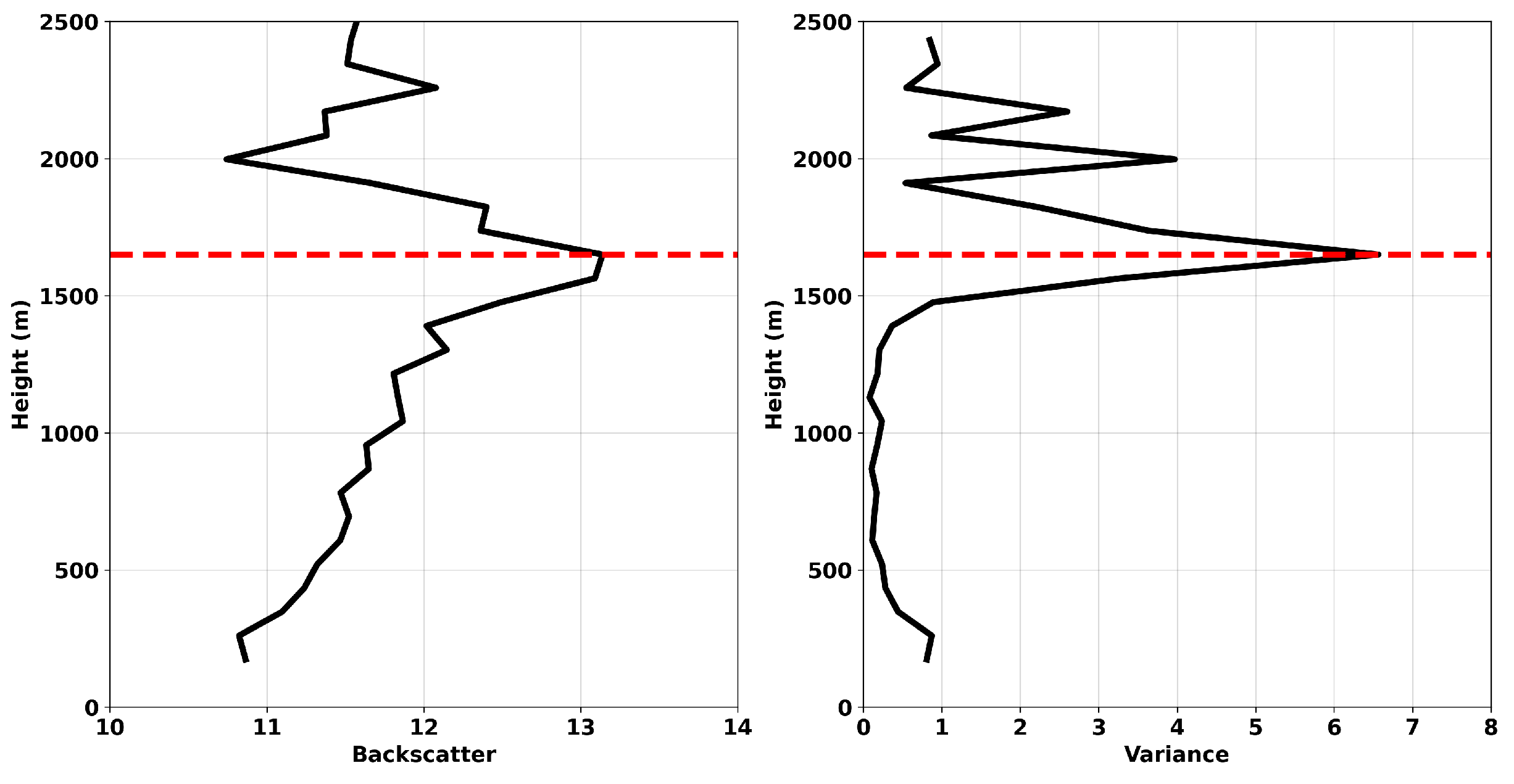 Remotesensing 15 03261 g002 Remotesensing 15 03261 g002