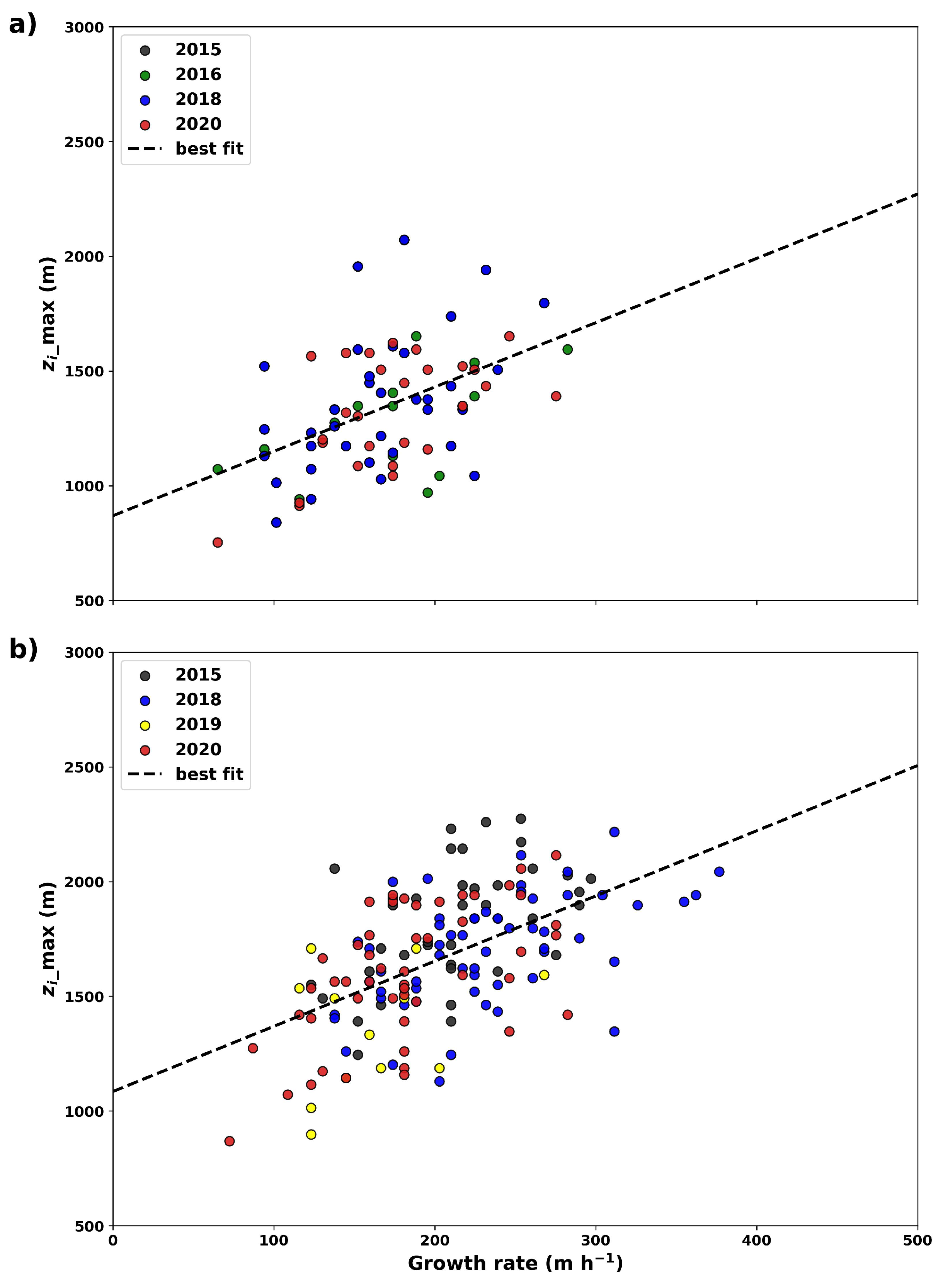 Remotesensing 15 03261 g008 Remotesensing 15 03261 g008