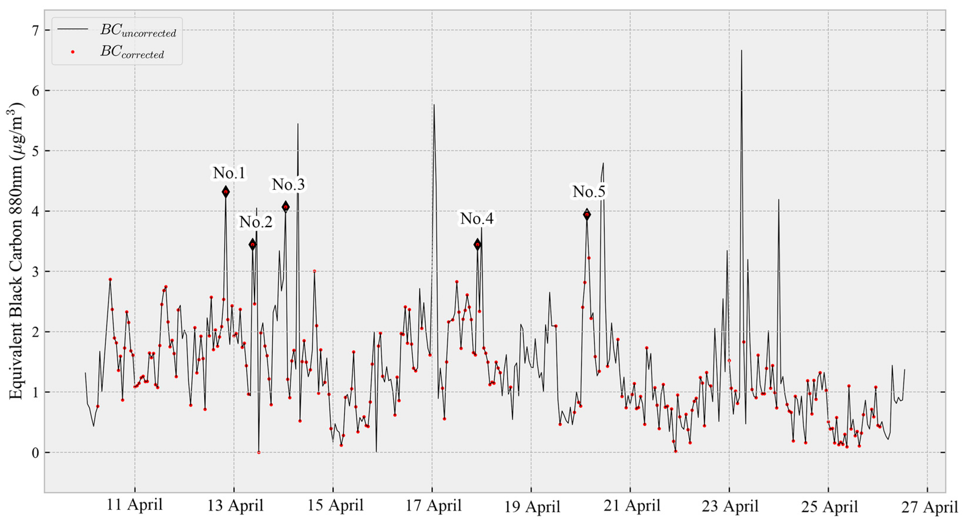 Remotesensing 15 03262 g002