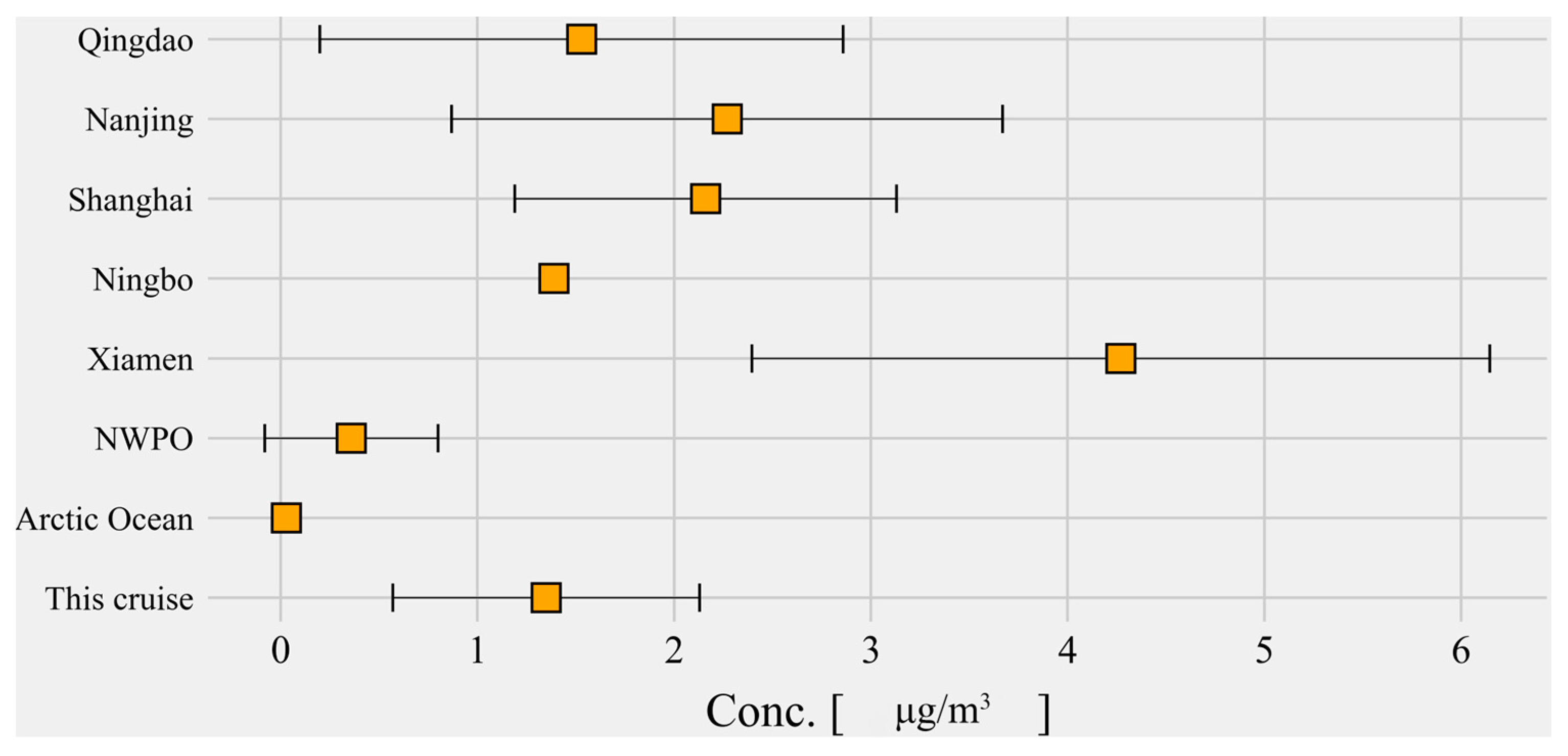 Remotesensing 15 03262 g003