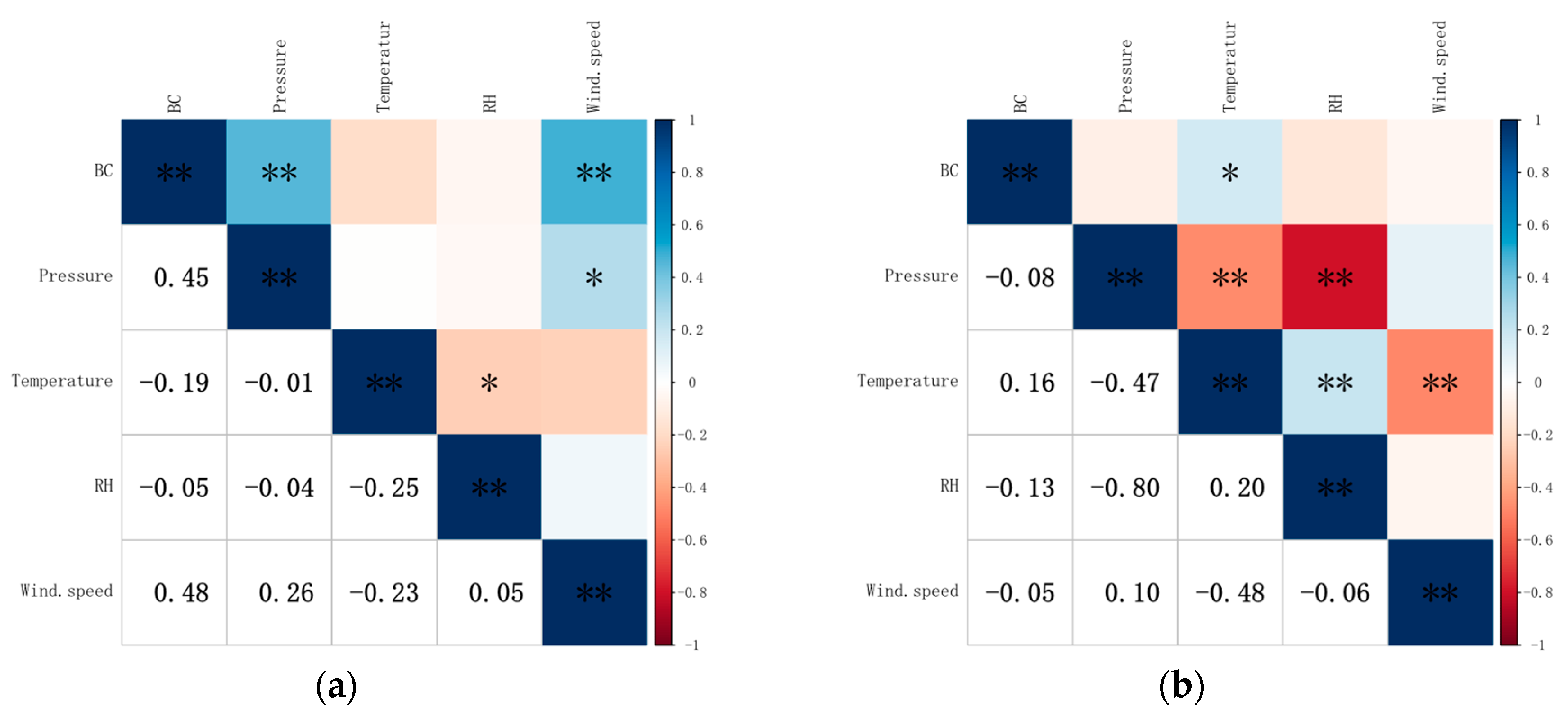Remotesensing 15 03262 g005