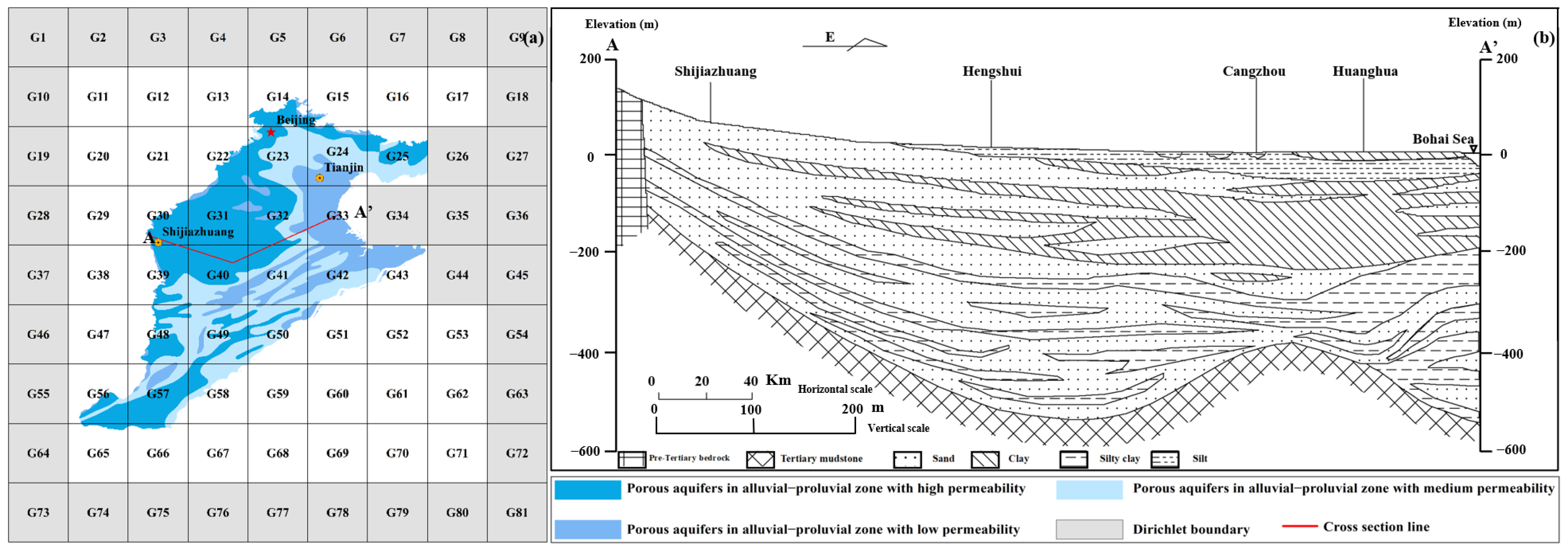 Remotesensing 15 03264 g003