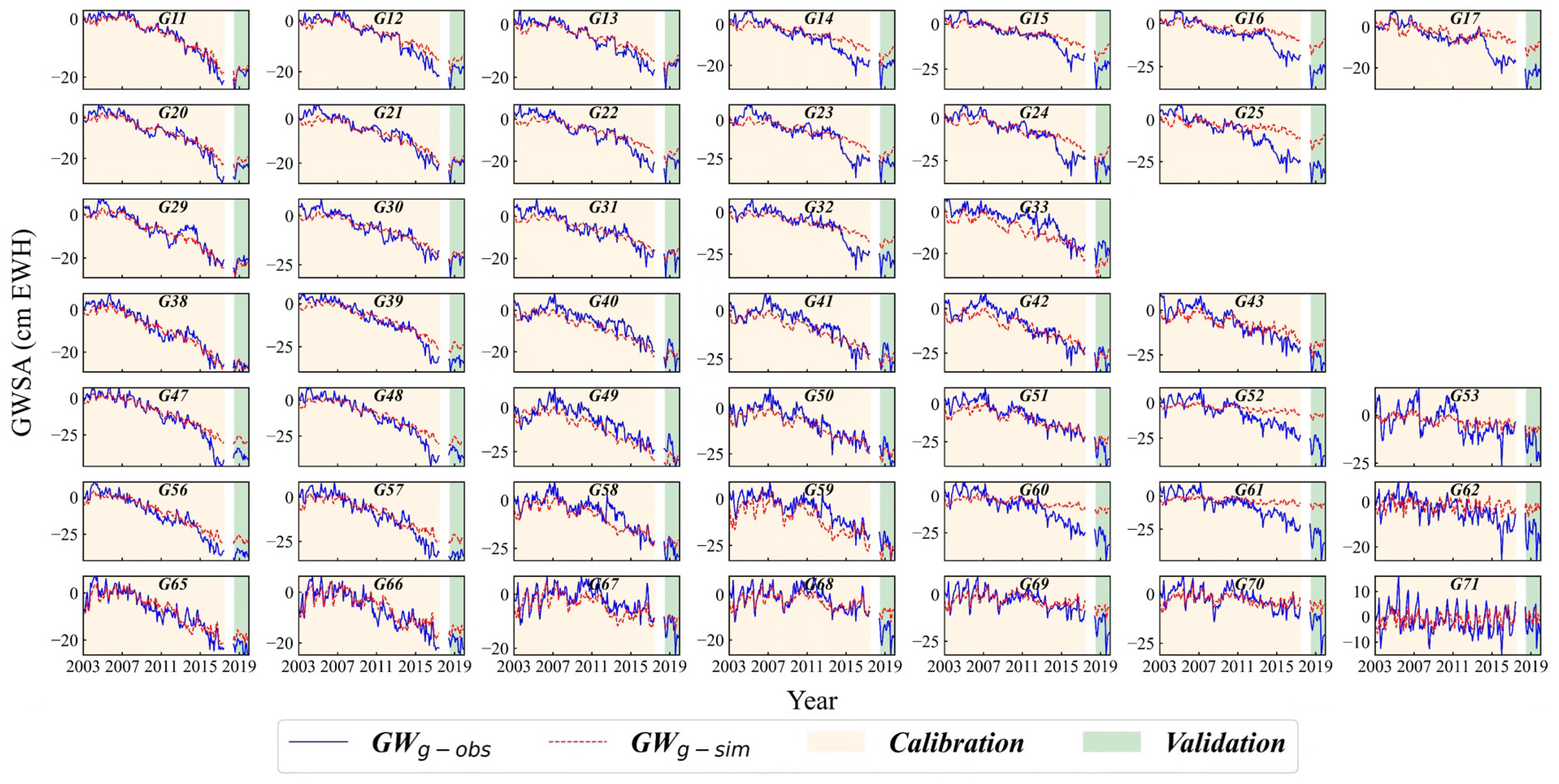 Remotesensing 15 03264 g004
